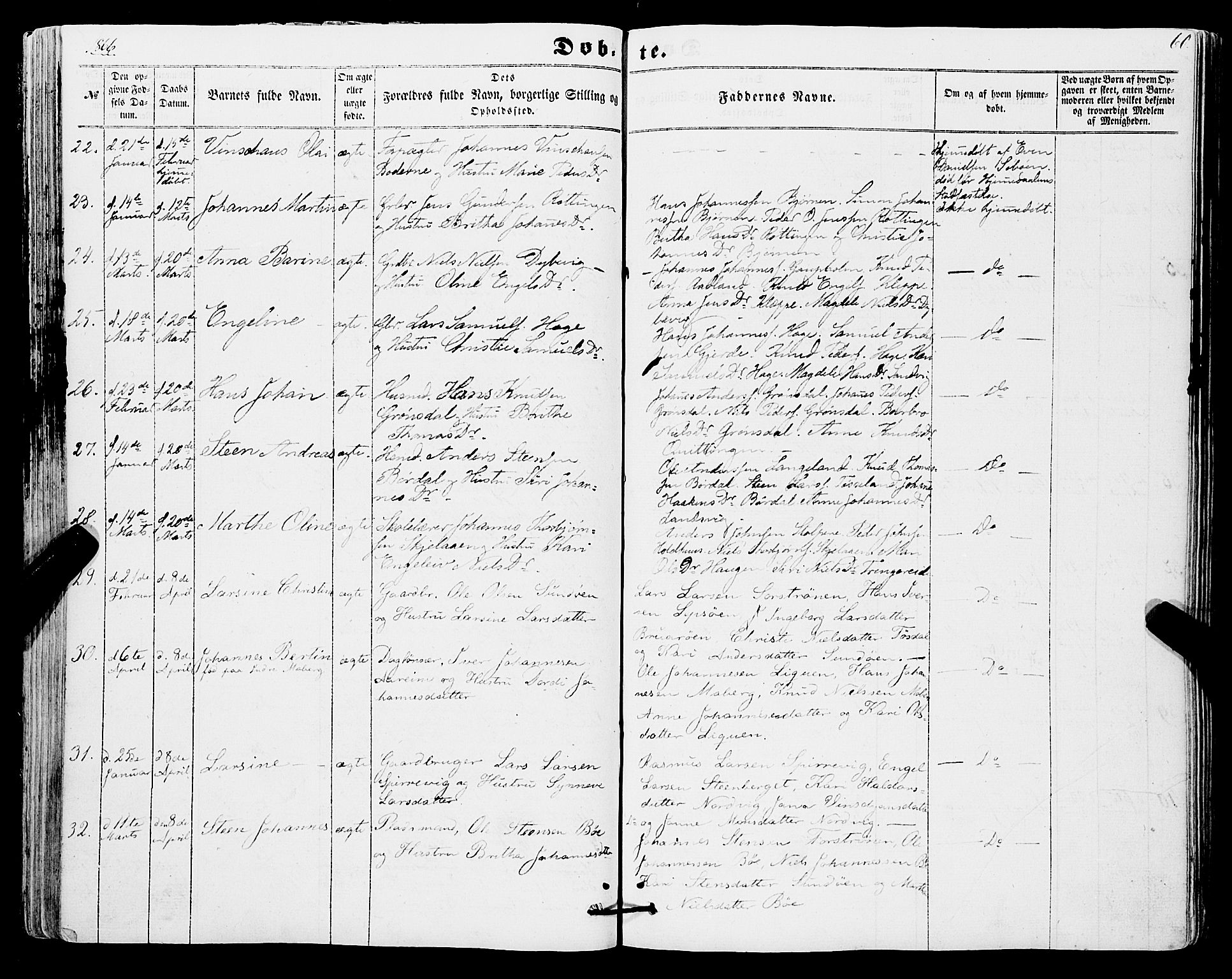 Os sokneprestembete, AV/SAB-A-99929: Parish register (official) no. A 17, 1860-1873, p. 60