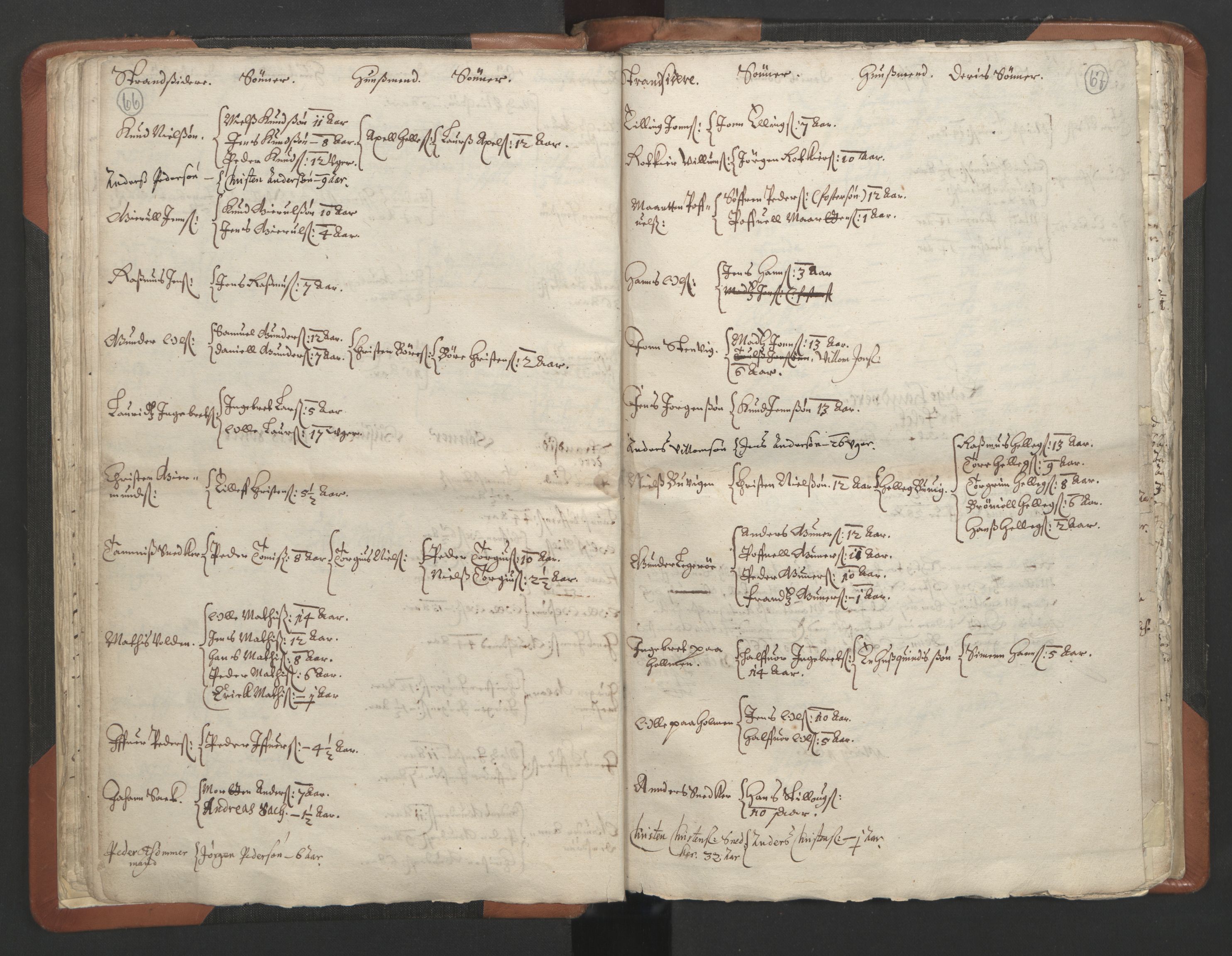 RA, Vicar's Census 1664-1666, no. 13: Nedenes deanery, 1664-1666, p. 66-67