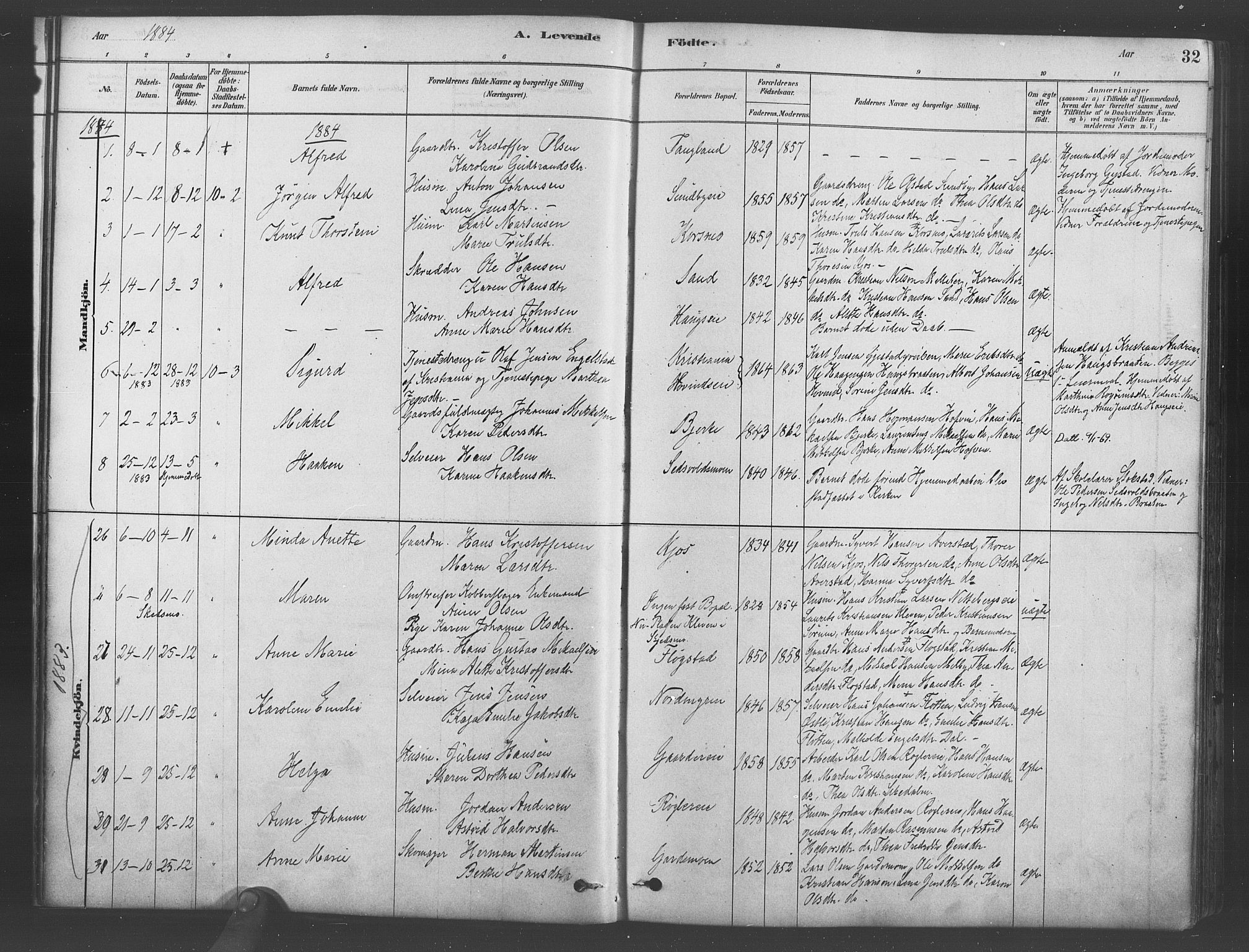 Ullensaker prestekontor Kirkebøker, SAO/A-10236a/F/Fb/L0001: Parish register (official) no. II 1, 1878-1893, p. 32