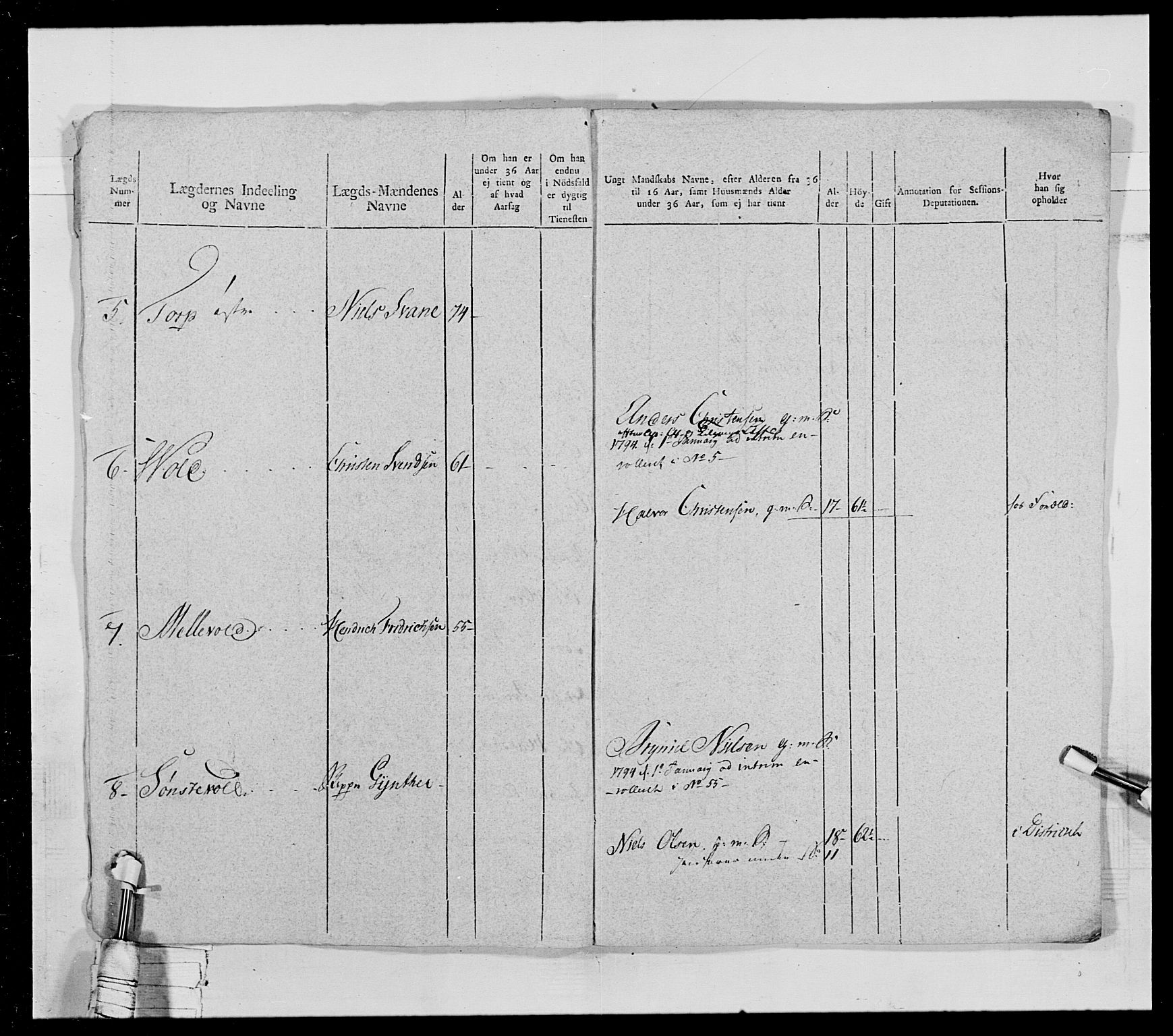 Generalitets- og kommissariatskollegiet, Det kongelige norske kommissariatskollegium, AV/RA-EA-5420/E/Eh/L0028: Sønnafjelske gevorbne infanteriregiment, 1766-1795, p. 139