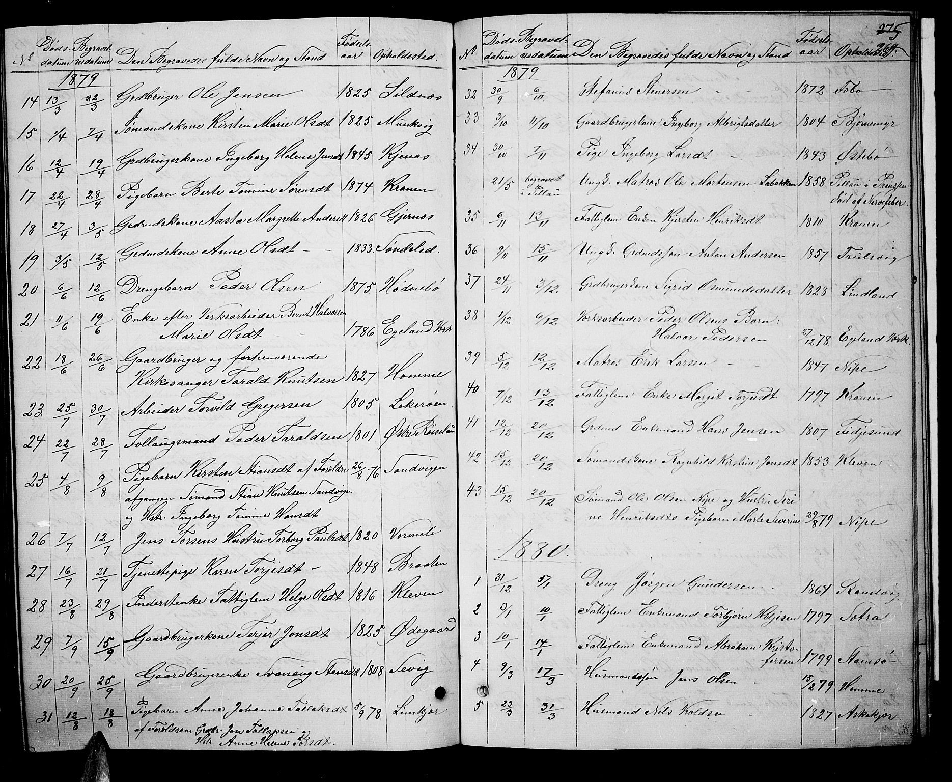 Søndeled sokneprestkontor, AV/SAK-1111-0038/F/Fb/L0004: Parish register (copy) no. B 4, 1857-1884, p. 269