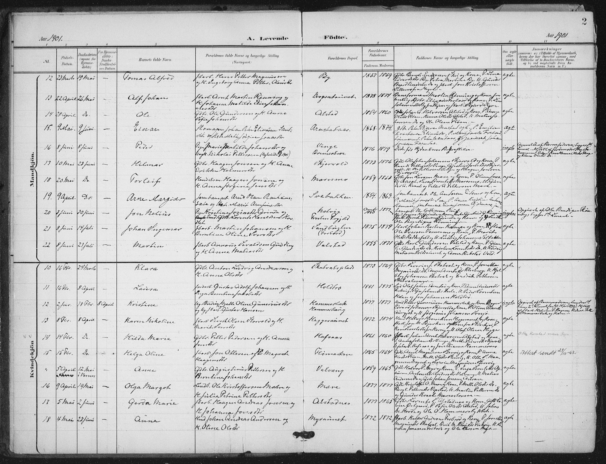 Ministerialprotokoller, klokkerbøker og fødselsregistre - Nord-Trøndelag, AV/SAT-A-1458/712/L0101: Parish register (official) no. 712A02, 1901-1916, p. 2