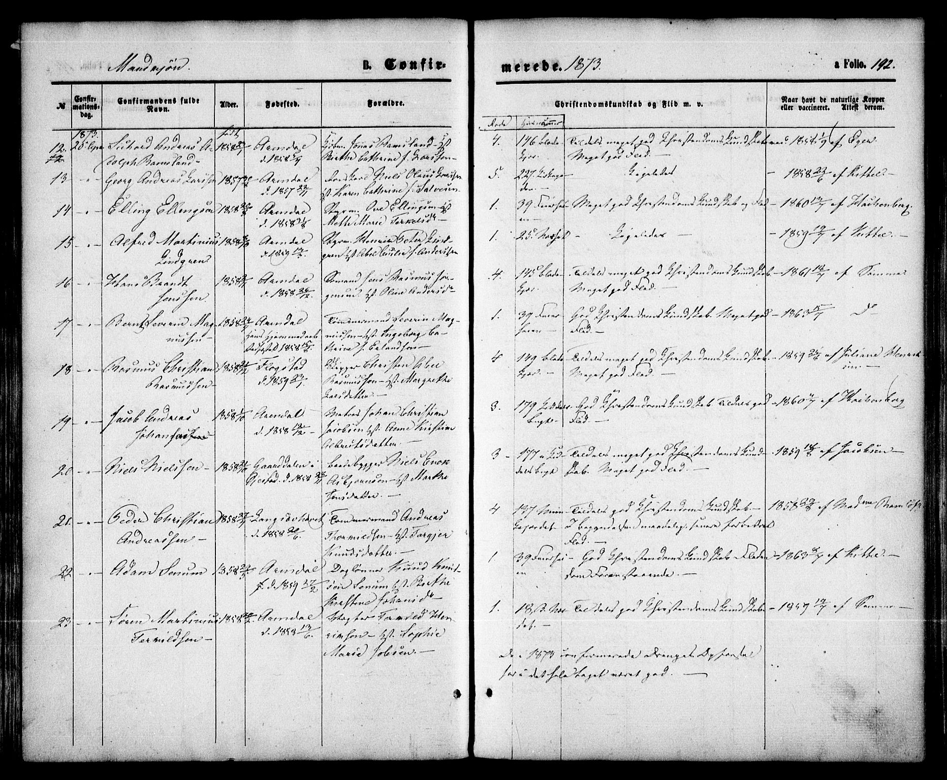 Arendal sokneprestkontor, Trefoldighet, SAK/1111-0040/F/Fa/L0007: Parish register (official) no. A 7, 1868-1878, p. 192