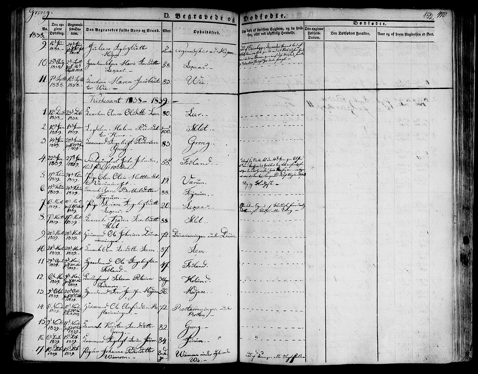 Ministerialprotokoller, klokkerbøker og fødselsregistre - Nord-Trøndelag, SAT/A-1458/758/L0510: Parish register (official) no. 758A01 /1, 1821-1841, p. 152