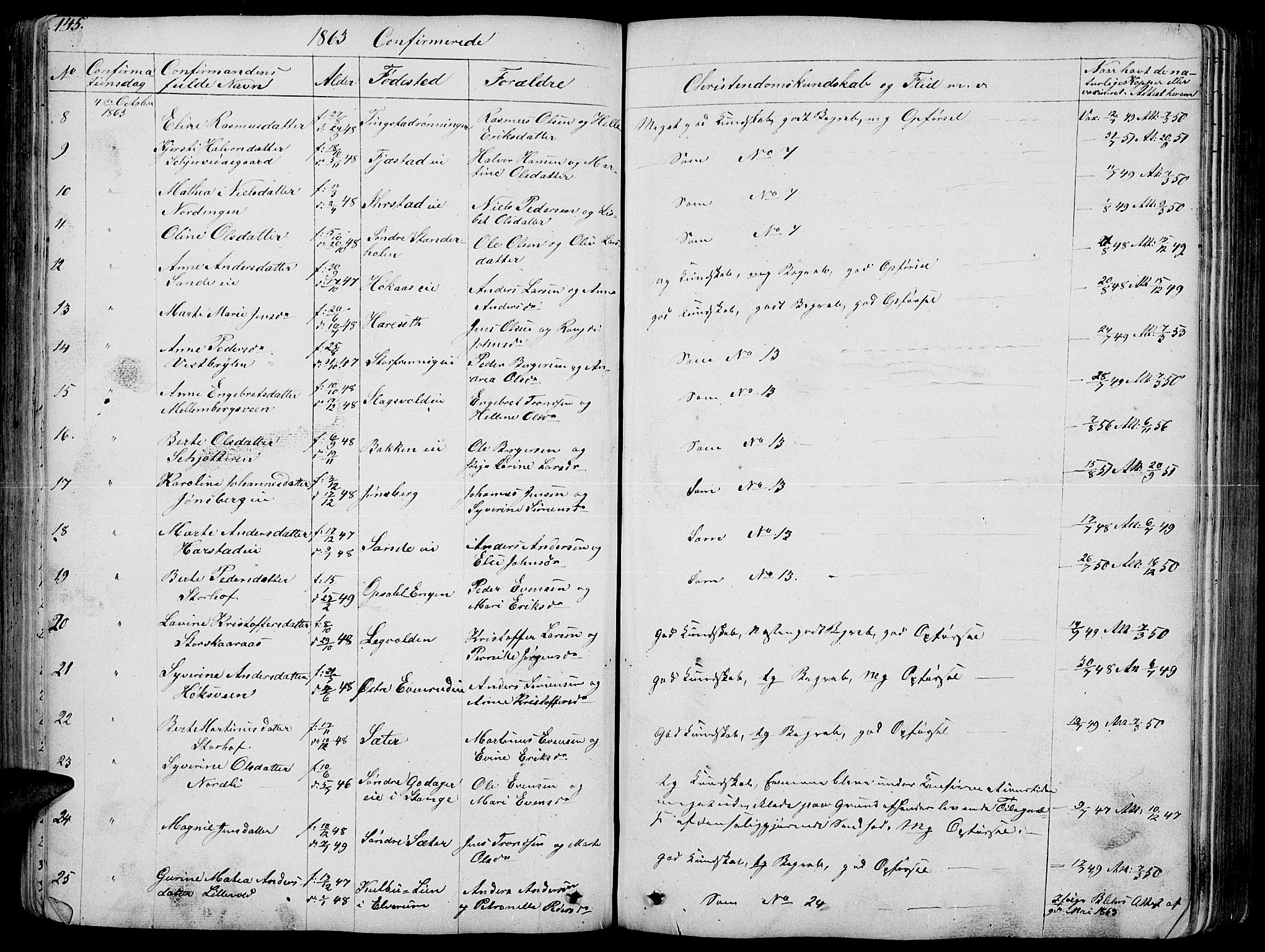 Romedal prestekontor, SAH/PREST-004/L/L0009: Parish register (copy) no. 9, 1846-1866, p. 145
