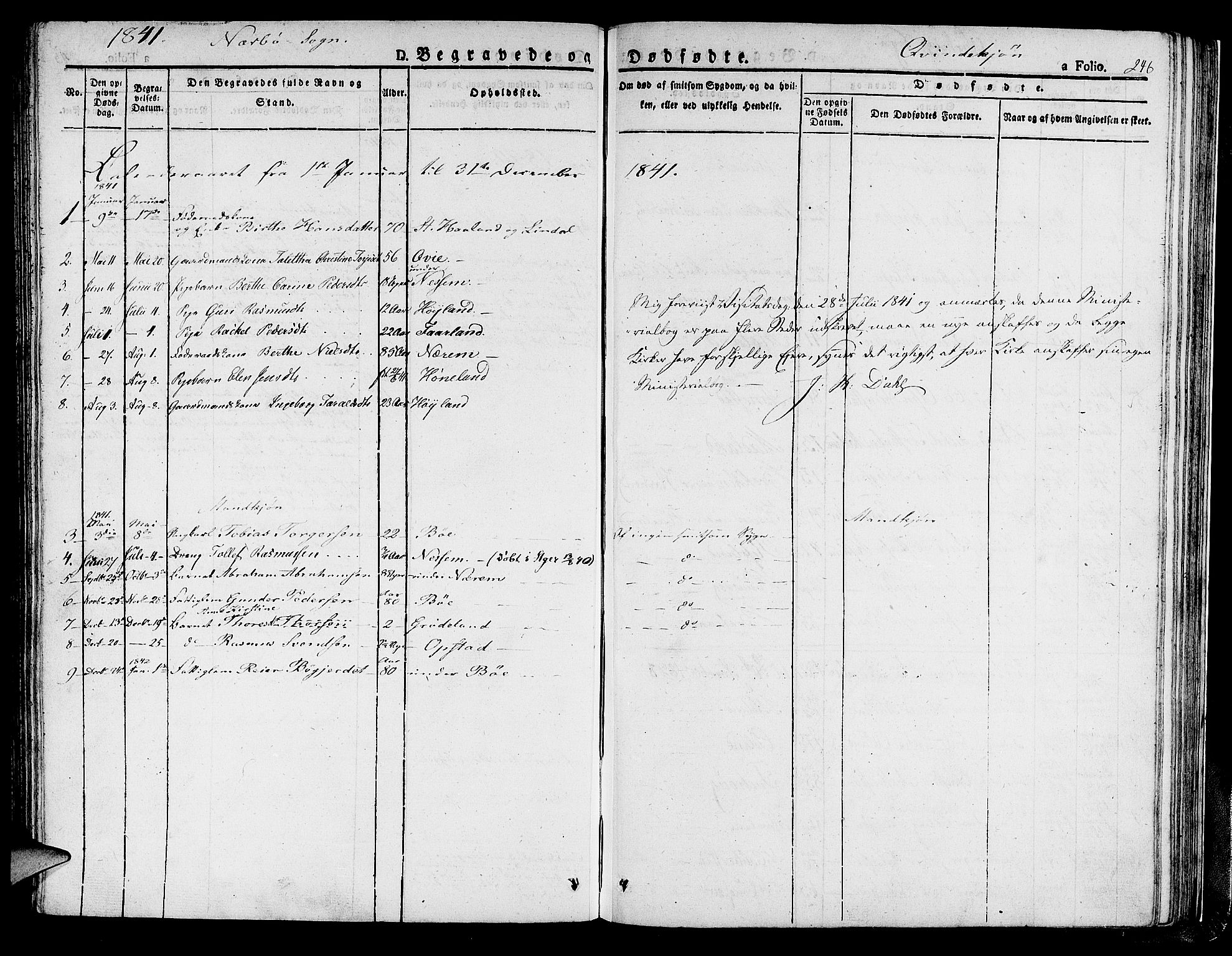 Hå sokneprestkontor, SAST/A-101801/001/30BA/L0004: Parish register (official) no. A 4.1 /1, 1826-1841, p. 246