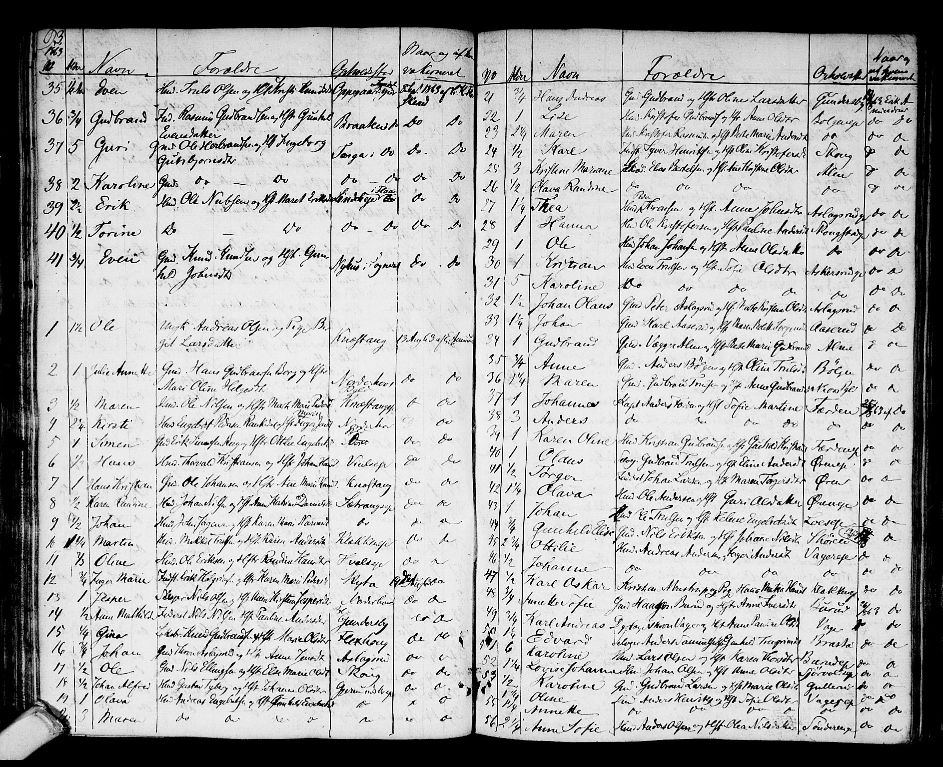 Norderhov kirkebøker, SAKO/A-237/F/Fa/L0007: Parish register (official) no. 7, 1812-1814, p. 93