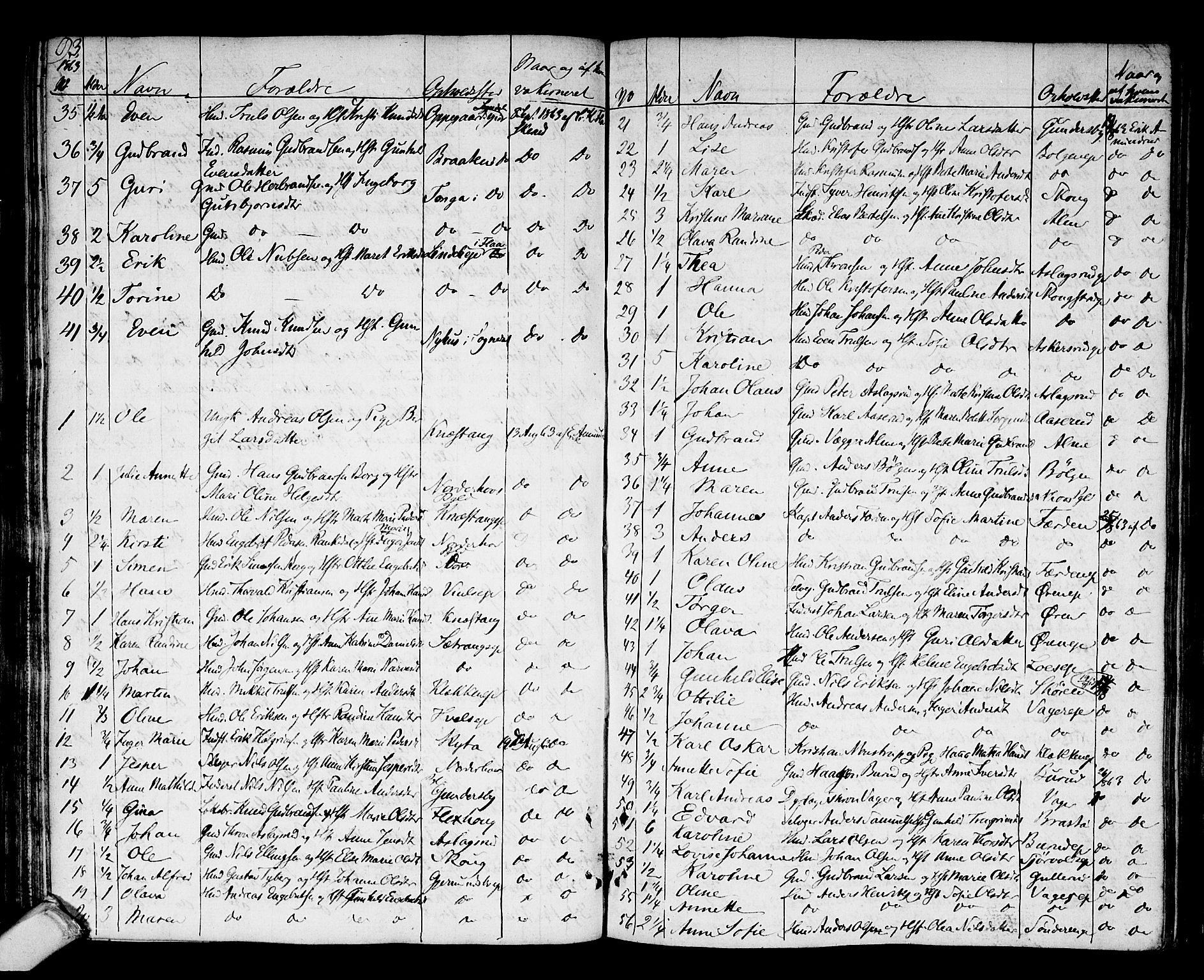 Norderhov kirkebøker, AV/SAKO-A-237/F/Fa/L0007: Parish register (official) no. 7, 1812-1814, p. 93