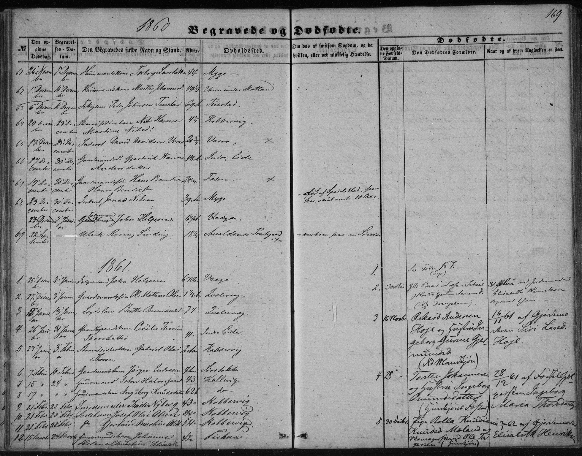 Avaldsnes sokneprestkontor, SAST/A -101851/H/Ha/Haa/L0009: Parish register (official) no. A 9, 1853-1865, p. 169