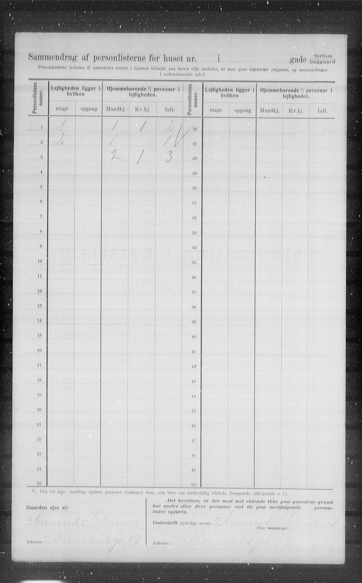 OBA, Municipal Census 1907 for Kristiania, 1907, p. 33205