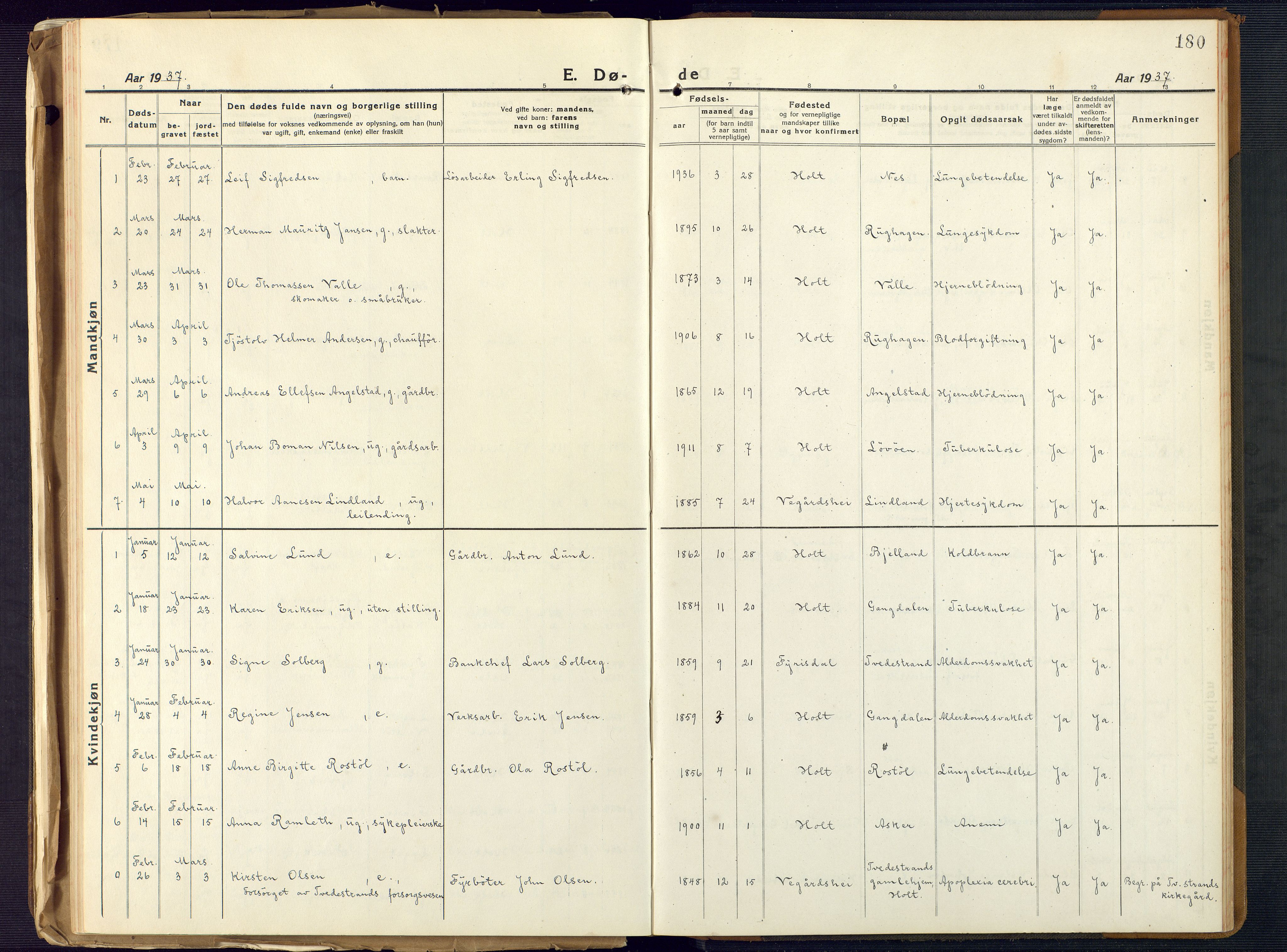 Holt sokneprestkontor, AV/SAK-1111-0021/F/Fb/L0012: Parish register (copy) no. B 12, 1919-1944, p. 180