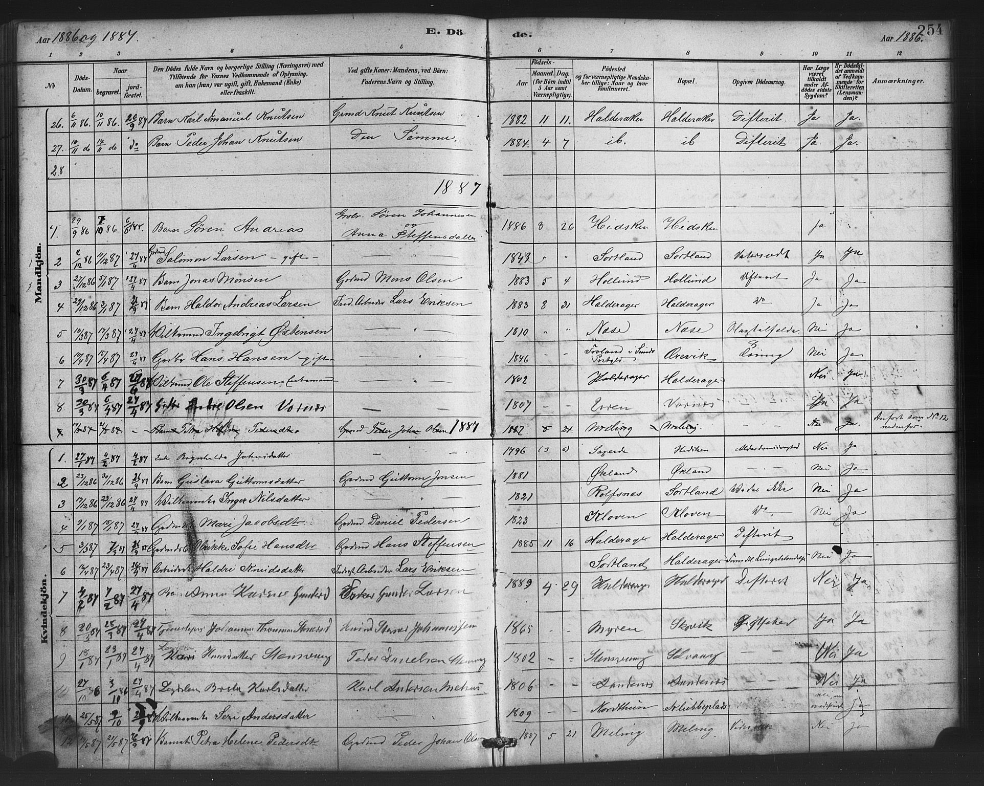 Finnås sokneprestembete, SAB/A-99925/H/Ha/Haa/Haac/L0001: Parish register (official) no. C 1, 1881-1894, p. 254