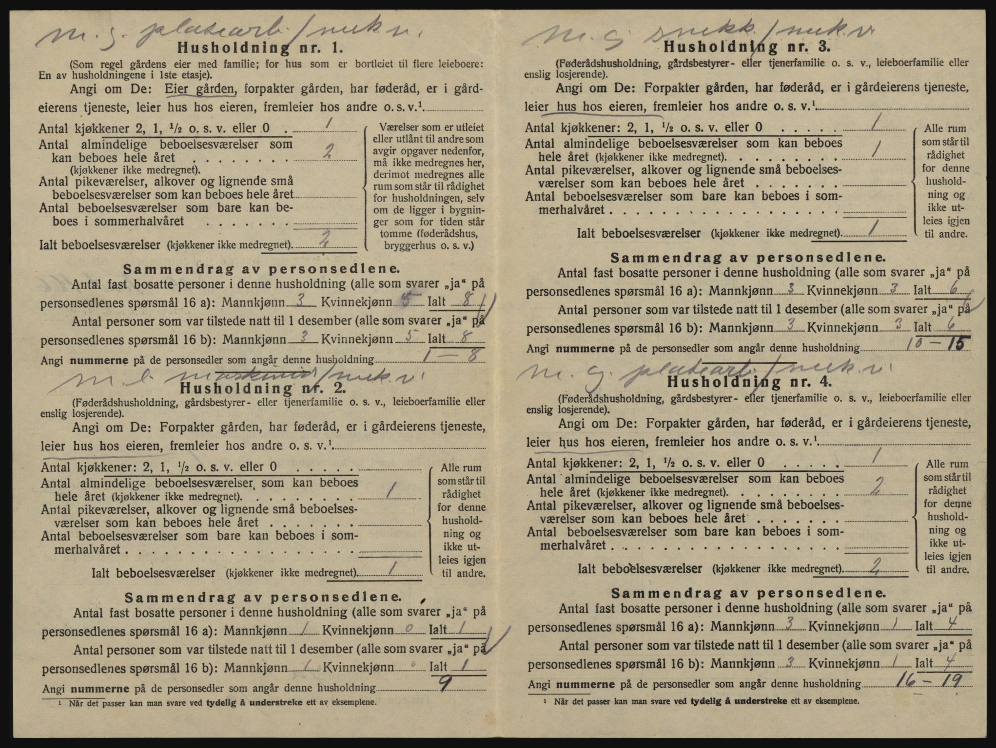 SAO, 1920 census for Glemmen, 1920, p. 2414