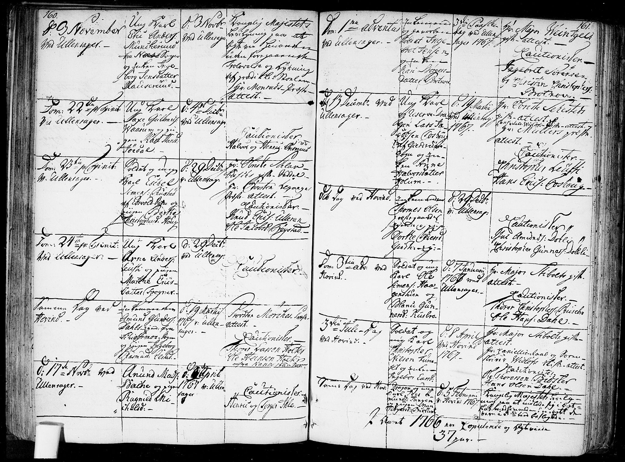 Ullensaker prestekontor Kirkebøker, AV/SAO-A-10236a/F/Fa/L0010: Parish register (official) no. I 10, 1733-1776, p. 160-161