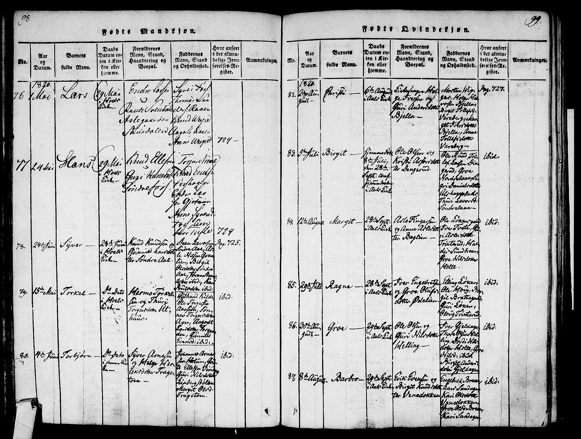 Ål kirkebøker, AV/SAKO-A-249/F/Fa/L0004: Parish register (official) no. I 4, 1815-1825, p. 98-99