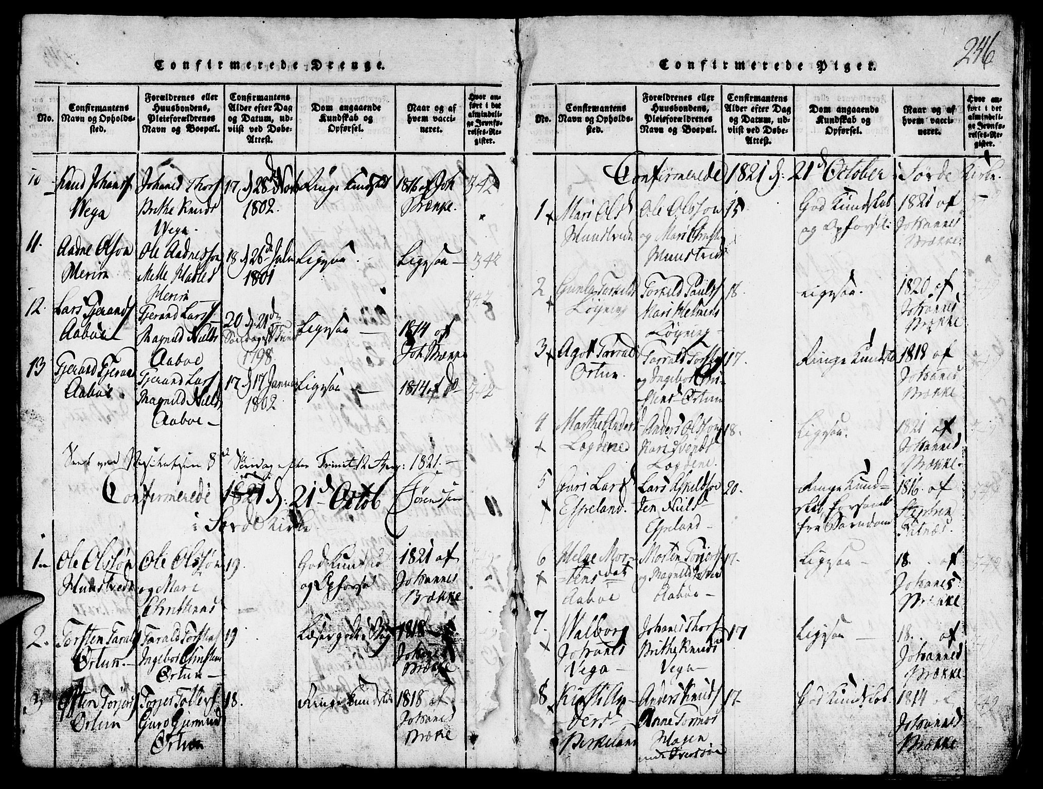 Suldal sokneprestkontor, SAST/A-101845/01/V/L0002: Parish register (copy) no. B 2, 1816-1845, p. 246