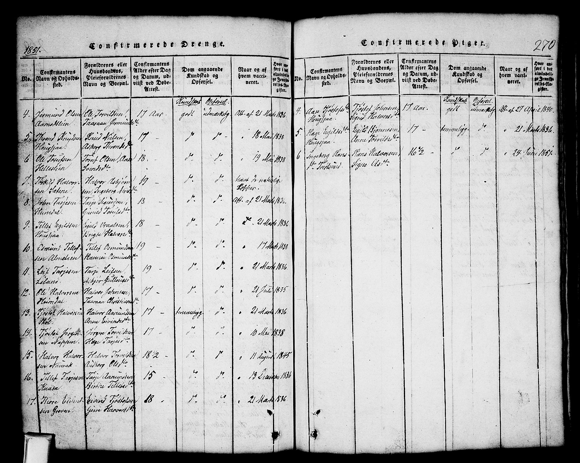 Nissedal kirkebøker, SAKO/A-288/G/Gb/L0001: Parish register (copy) no. II 1, 1814-1862, p. 270
