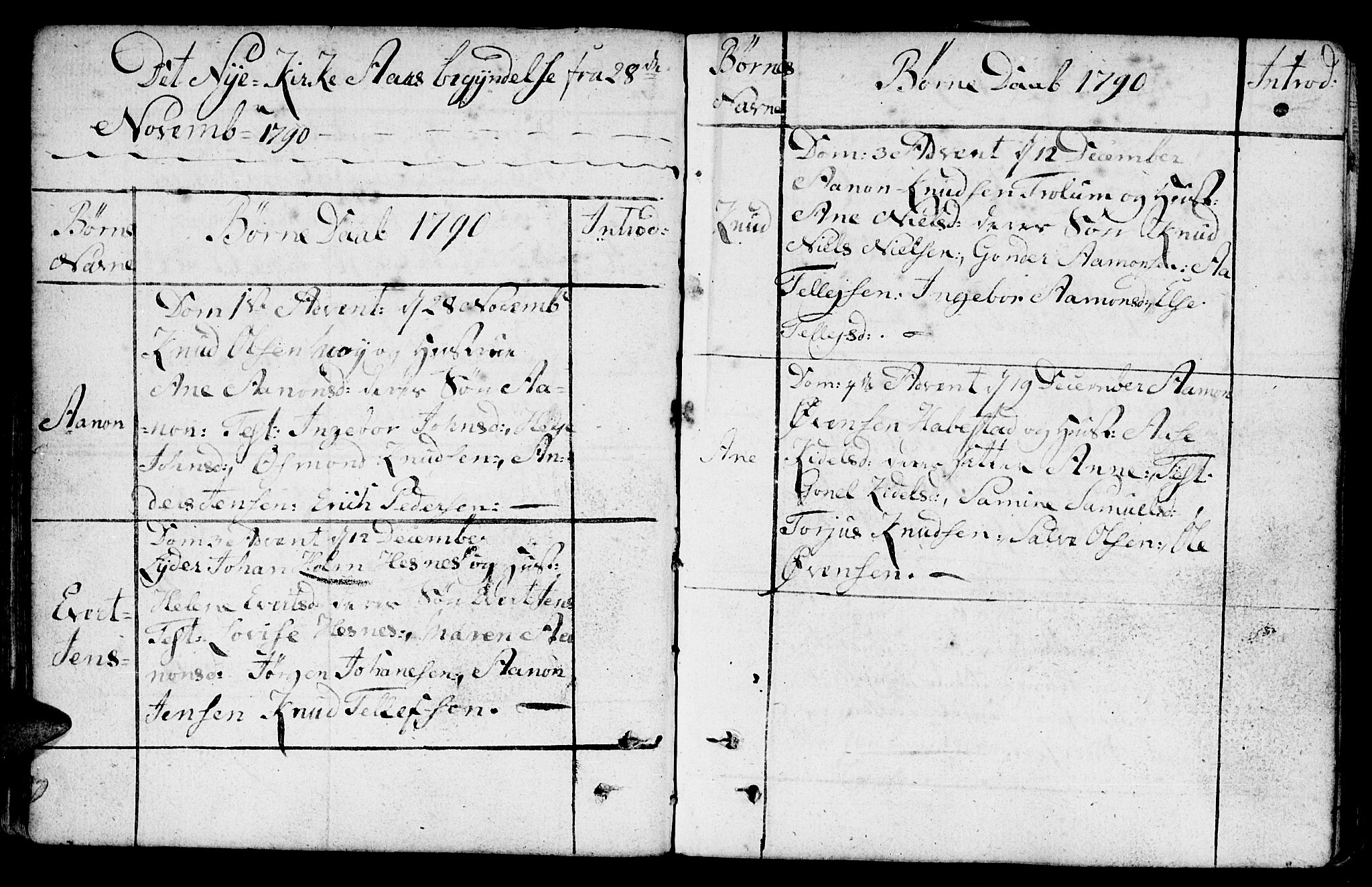 Fjære sokneprestkontor, AV/SAK-1111-0011/F/Fb/L0005: Parish register (copy) no. B 5, 1785-1803, p. 85