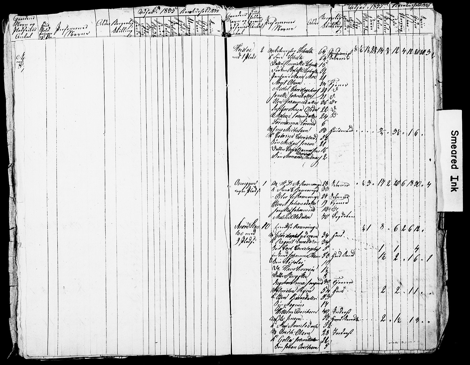 , Census 1835 for Skogn, 1835, p. 32