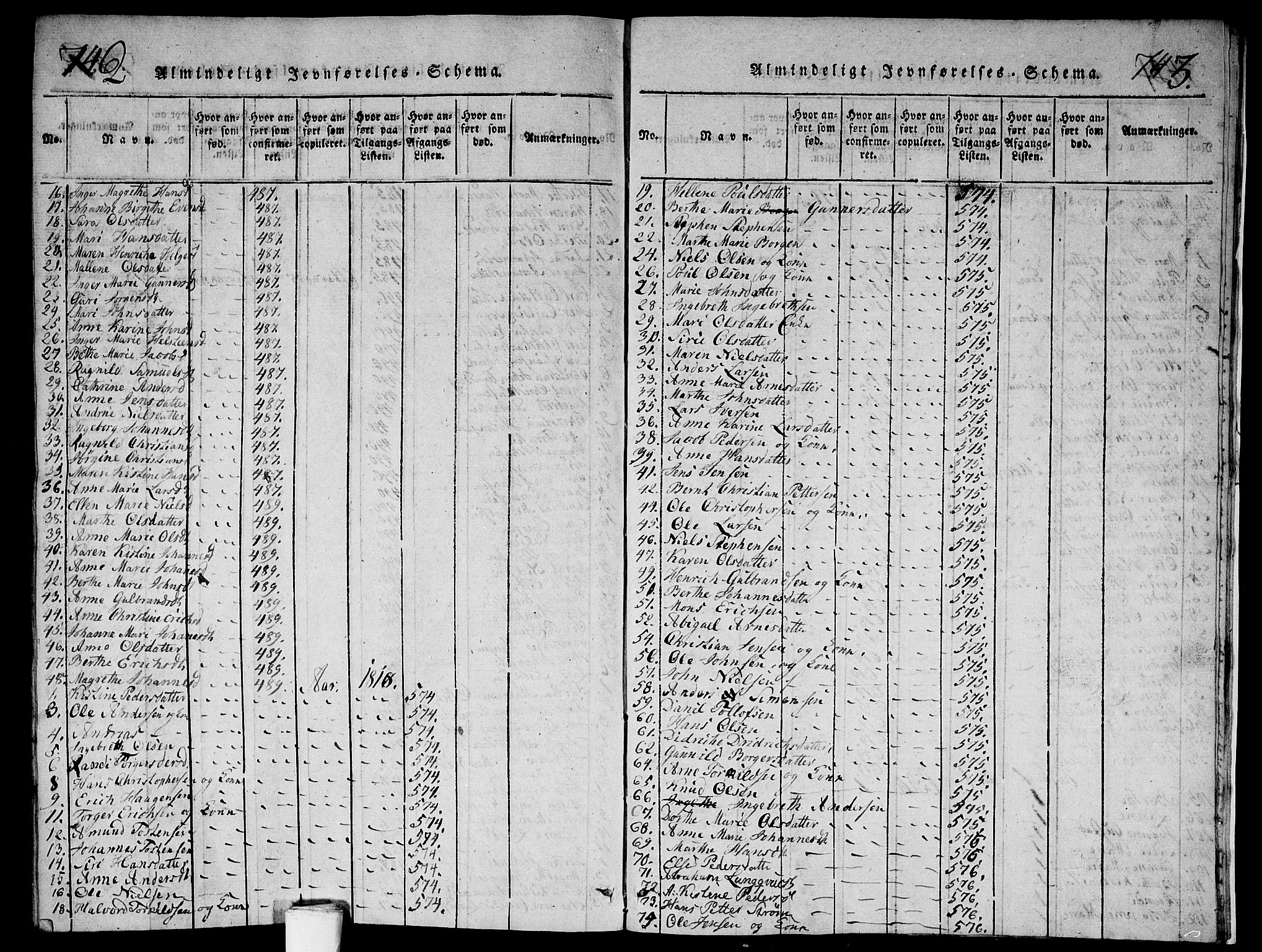 Aker prestekontor kirkebøker, AV/SAO-A-10861/G/L0002: Parish register (copy) no. 2, 1815-1819, p. 742-743