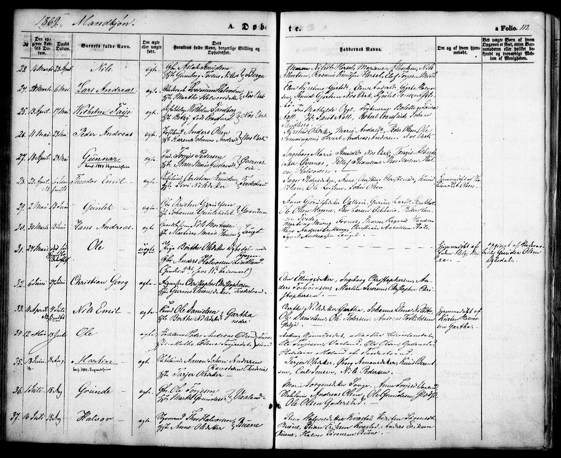 Holt sokneprestkontor, AV/SAK-1111-0021/F/Fa/L0009: Parish register (official) no. A 9, 1861-1871, p. 112