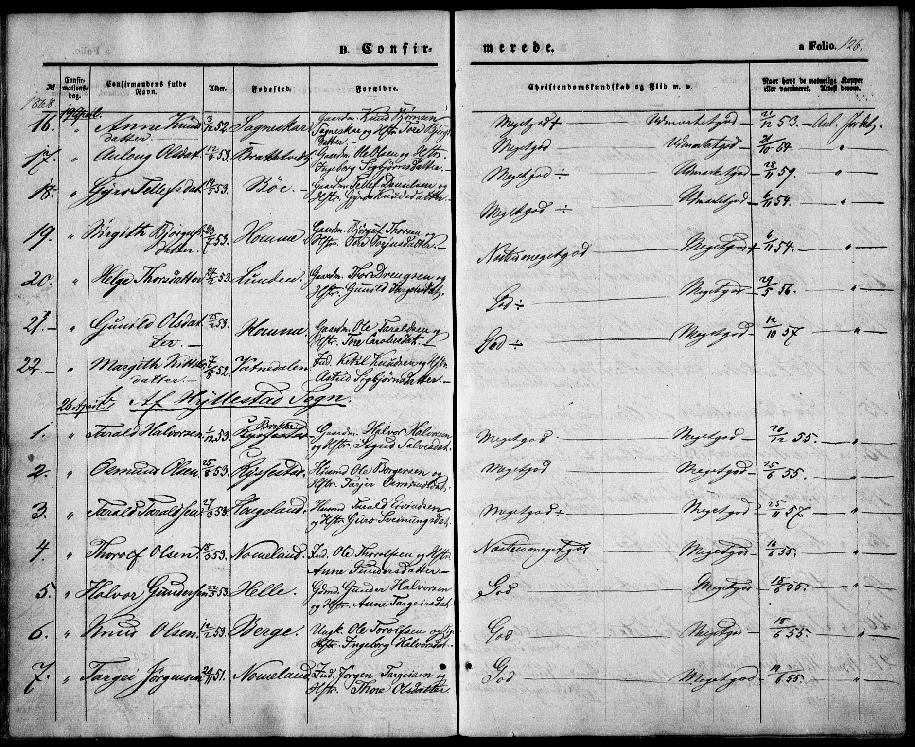 Valle sokneprestkontor, SAK/1111-0044/F/Fa/Fac/L0007: Parish register (official) no. A 7, 1854-1868, p. 126