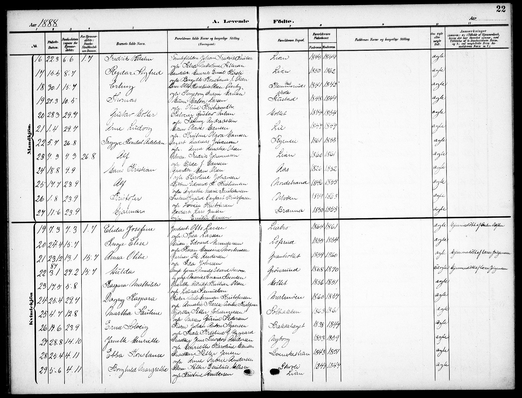 Nordstrand prestekontor Kirkebøker, AV/SAO-A-10362a/F/Fa/L0000: Parish register (official) no.  0, 1881-1900, p. 22