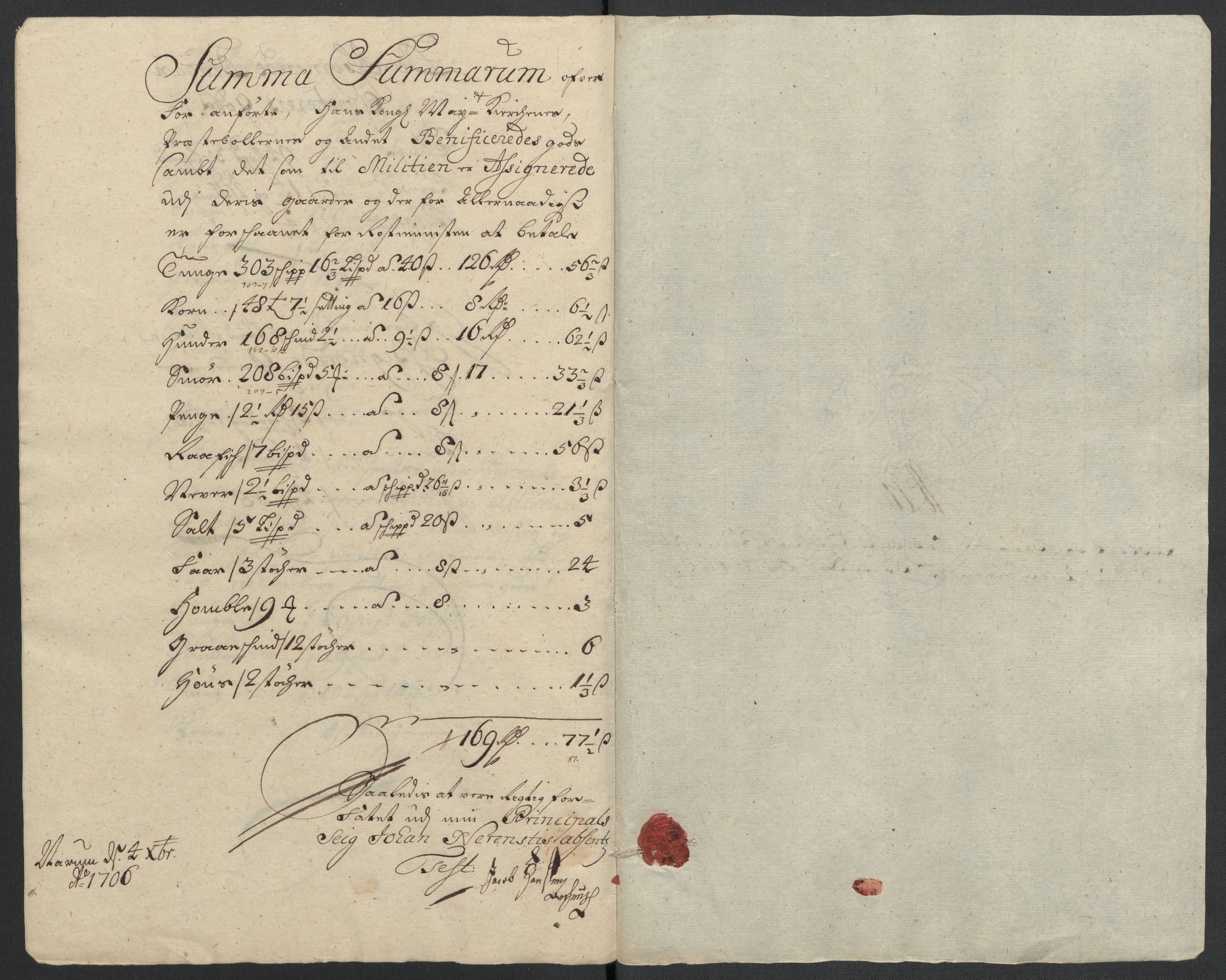 Rentekammeret inntil 1814, Reviderte regnskaper, Fogderegnskap, RA/EA-4092/R18/L1304: Fogderegnskap Hadeland, Toten og Valdres, 1706, p. 348