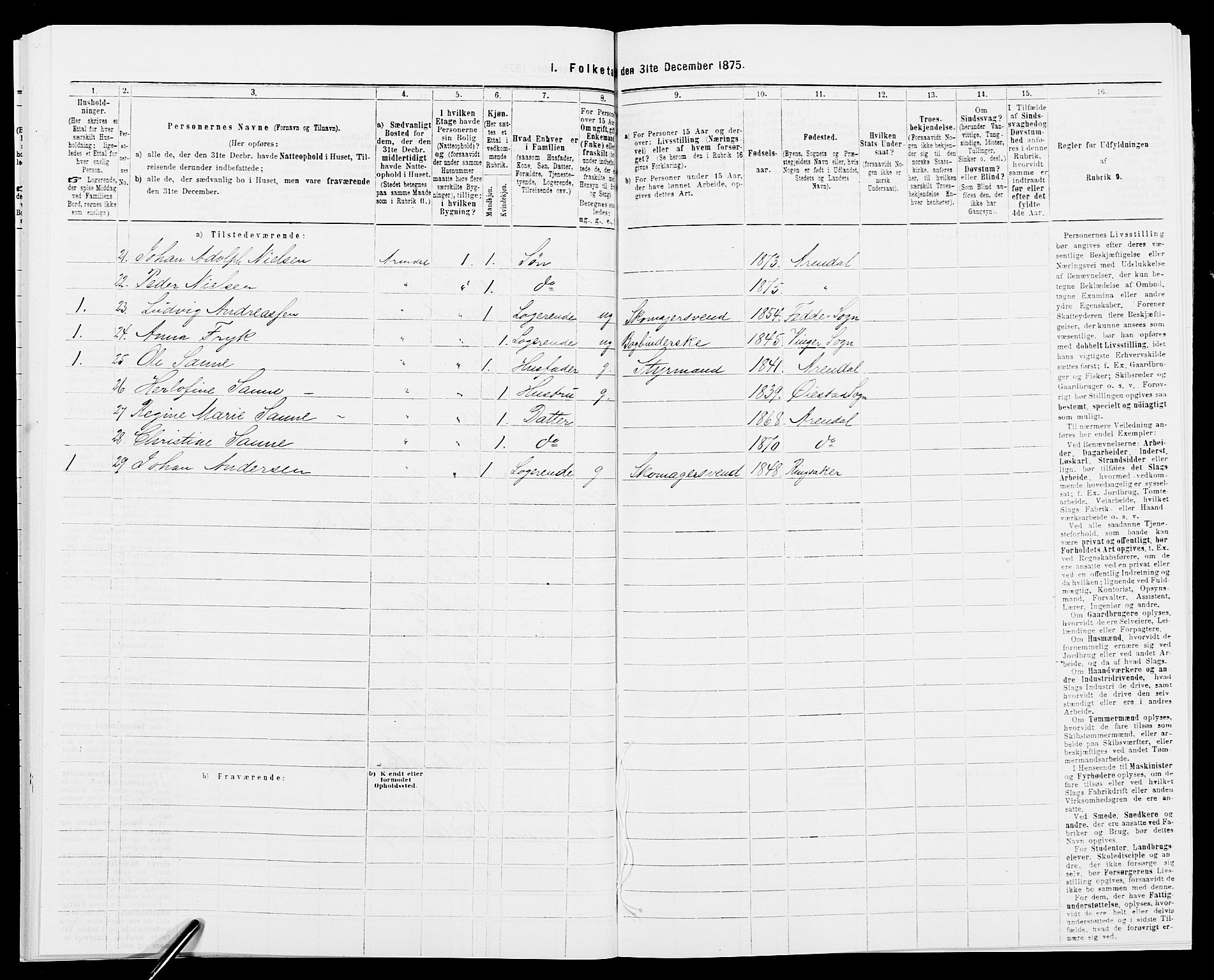 SAK, 1875 census for 0903P Arendal, 1875, p. 173