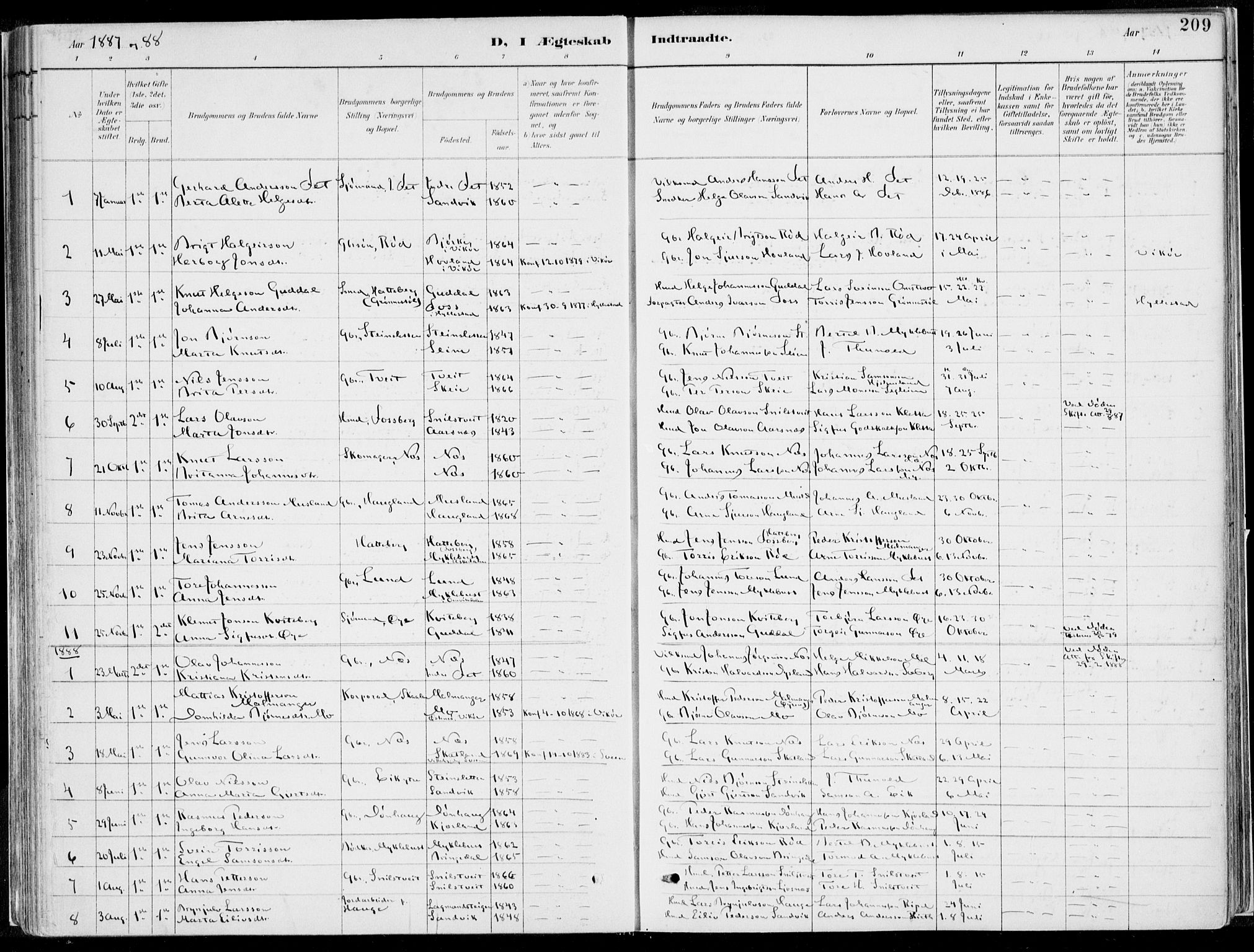 Kvinnherad sokneprestembete, AV/SAB-A-76401/H/Haa: Parish register (official) no. B  1, 1887-1921, p. 209