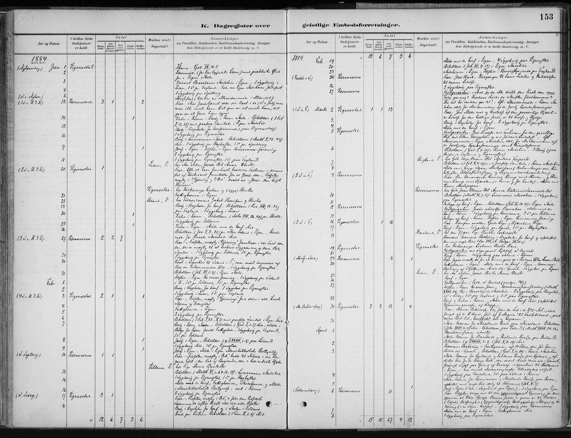 Nord-Audnedal sokneprestkontor, AV/SAK-1111-0032/F/Fa/Fab/L0003: Parish register (official) no. A 3, 1882-1900, p. 153