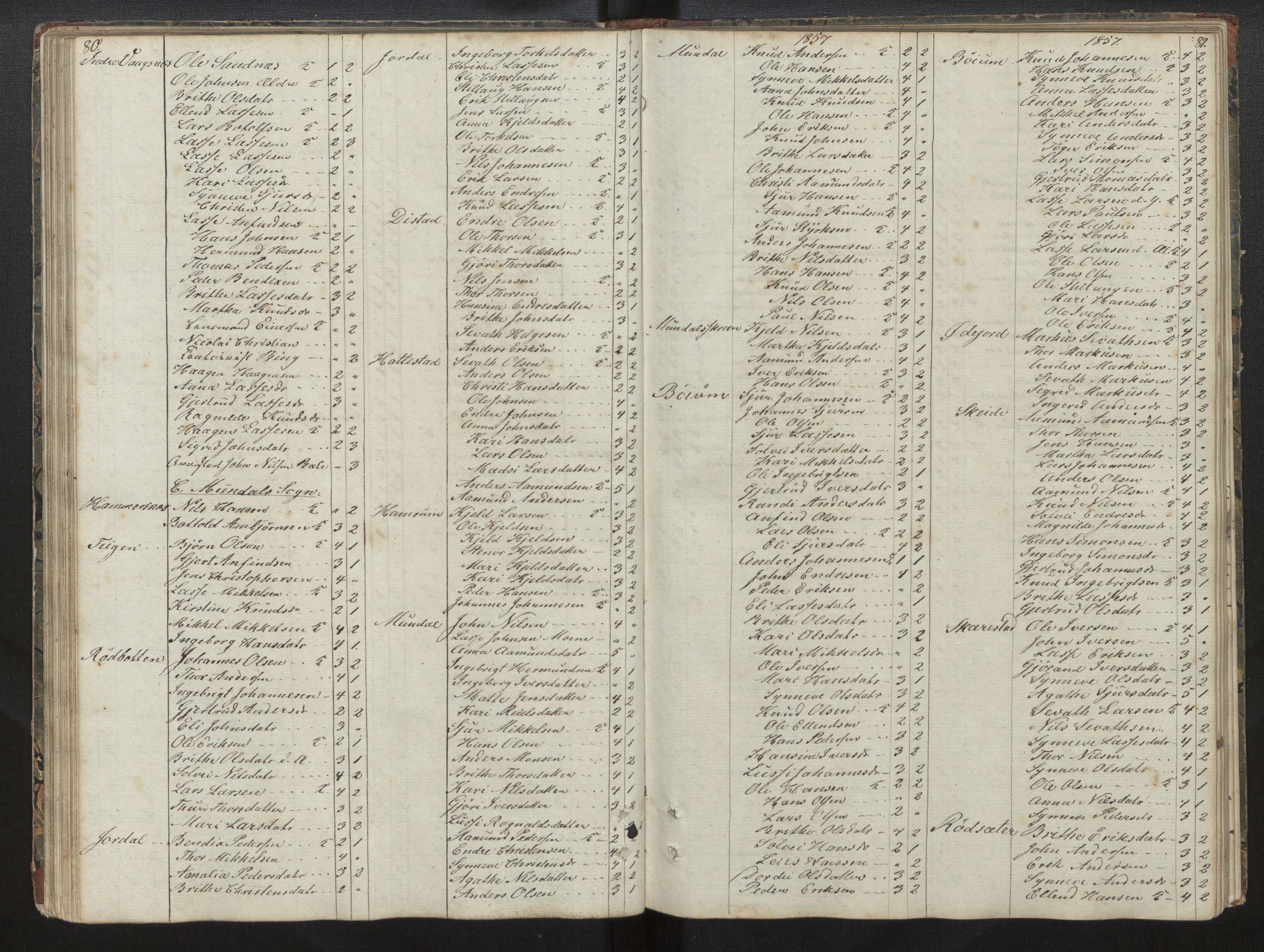 Balestrand sokneprestembete, AV/SAB-A-79601/H/Hb/Hba/L0001: Communicants register no. A 1, 1849-1866, p. 80-81