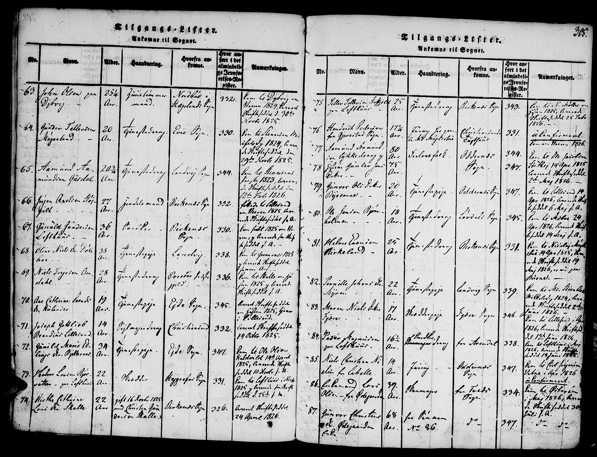 Vestre Moland sokneprestkontor, AV/SAK-1111-0046/F/Fa/Fab/L0003: Parish register (official) no. A 3, 1816-1843, p. 305