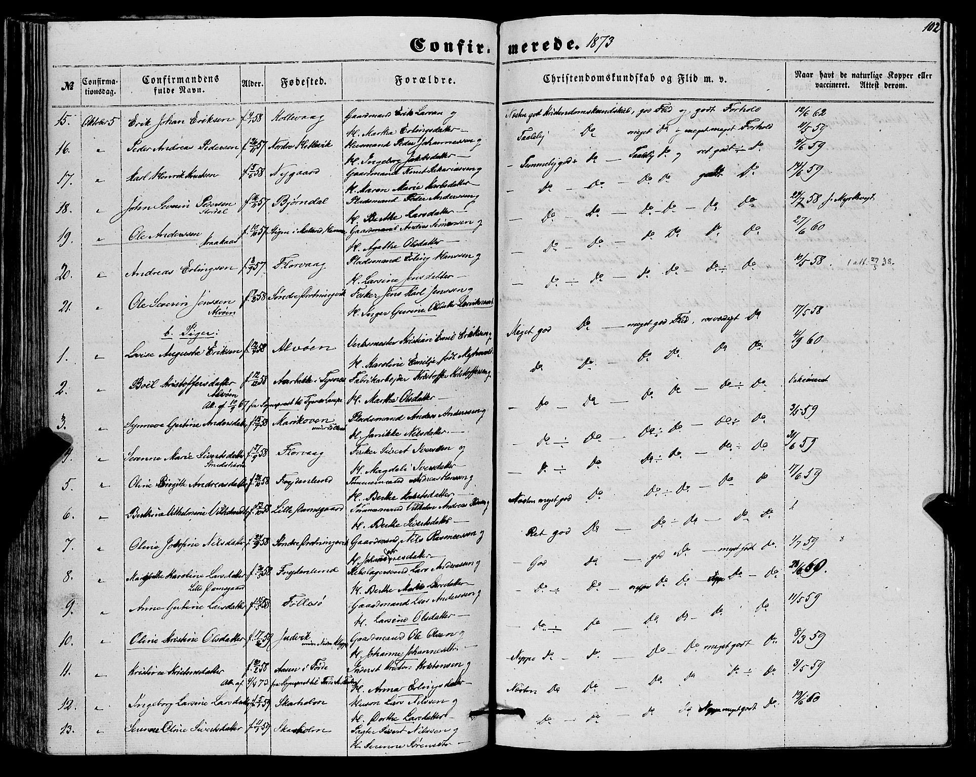 Askøy Sokneprestembete, SAB/A-74101/H/Ha/Haa/Haaa/L0012: Parish register (official) no. A 12, 1855-1877, p. 102