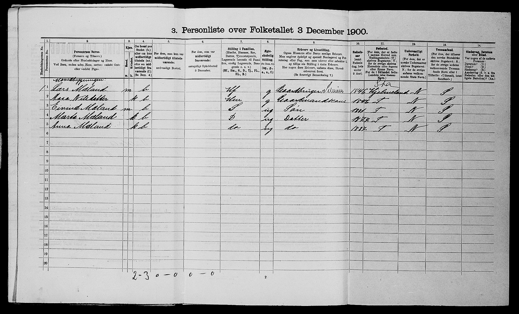 SAST, 1900 census for Suldal, 1900, p. 180