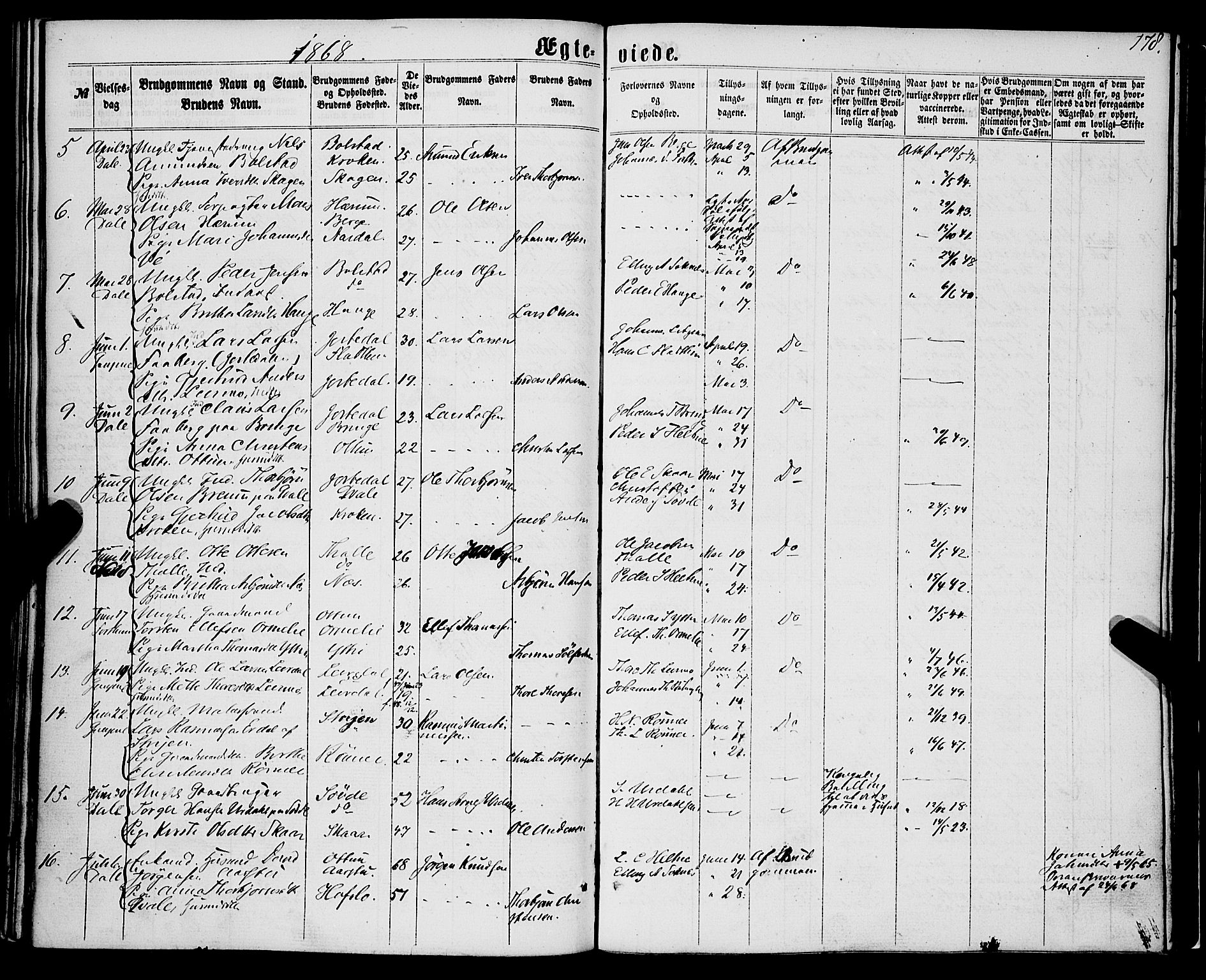 Luster sokneprestembete, AV/SAB-A-81101/H/Haa/Haaa/L0008: Parish register (official) no. A 8, 1860-1870, p. 178