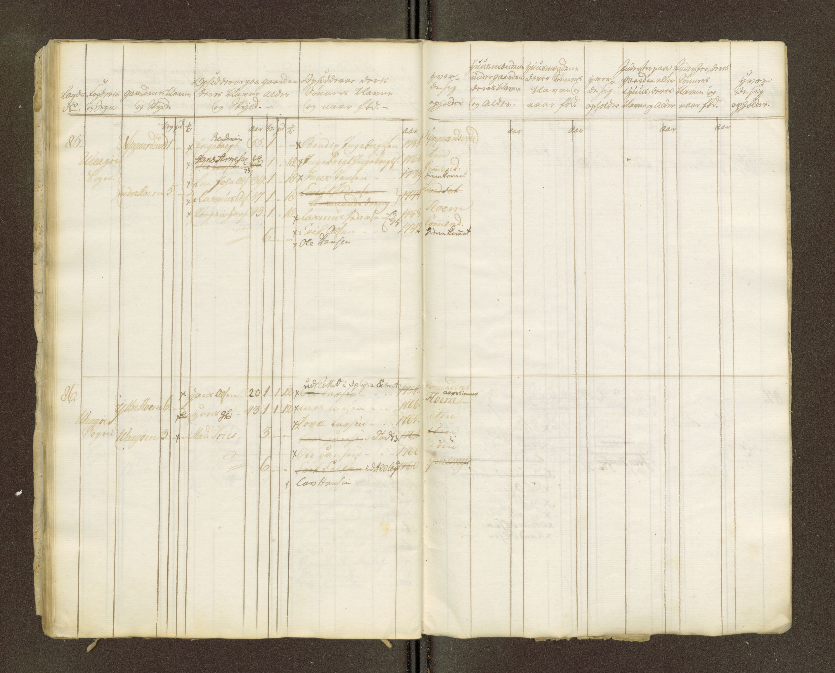 Sjøinnrulleringen - Trondhjemske distrikt, AV/SAT-A-5121/01/L0047/0002: -- / Lægds og hovedrulle for Romsdal fogderi, 1769-1790, p. 235