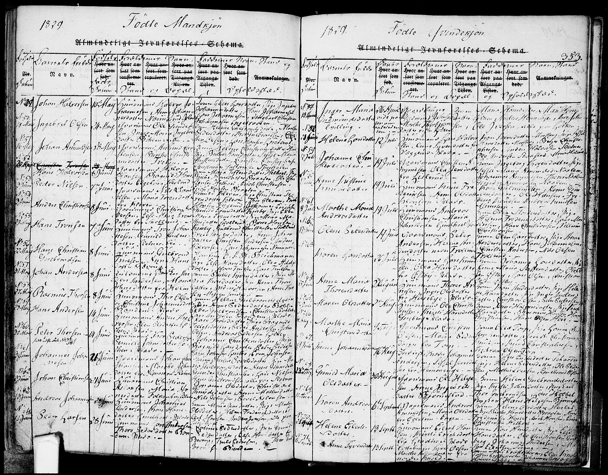 Eidsberg prestekontor Kirkebøker, AV/SAO-A-10905/F/Fa/L0007: Parish register (official) no. I 7, 1814-1832, p. 353