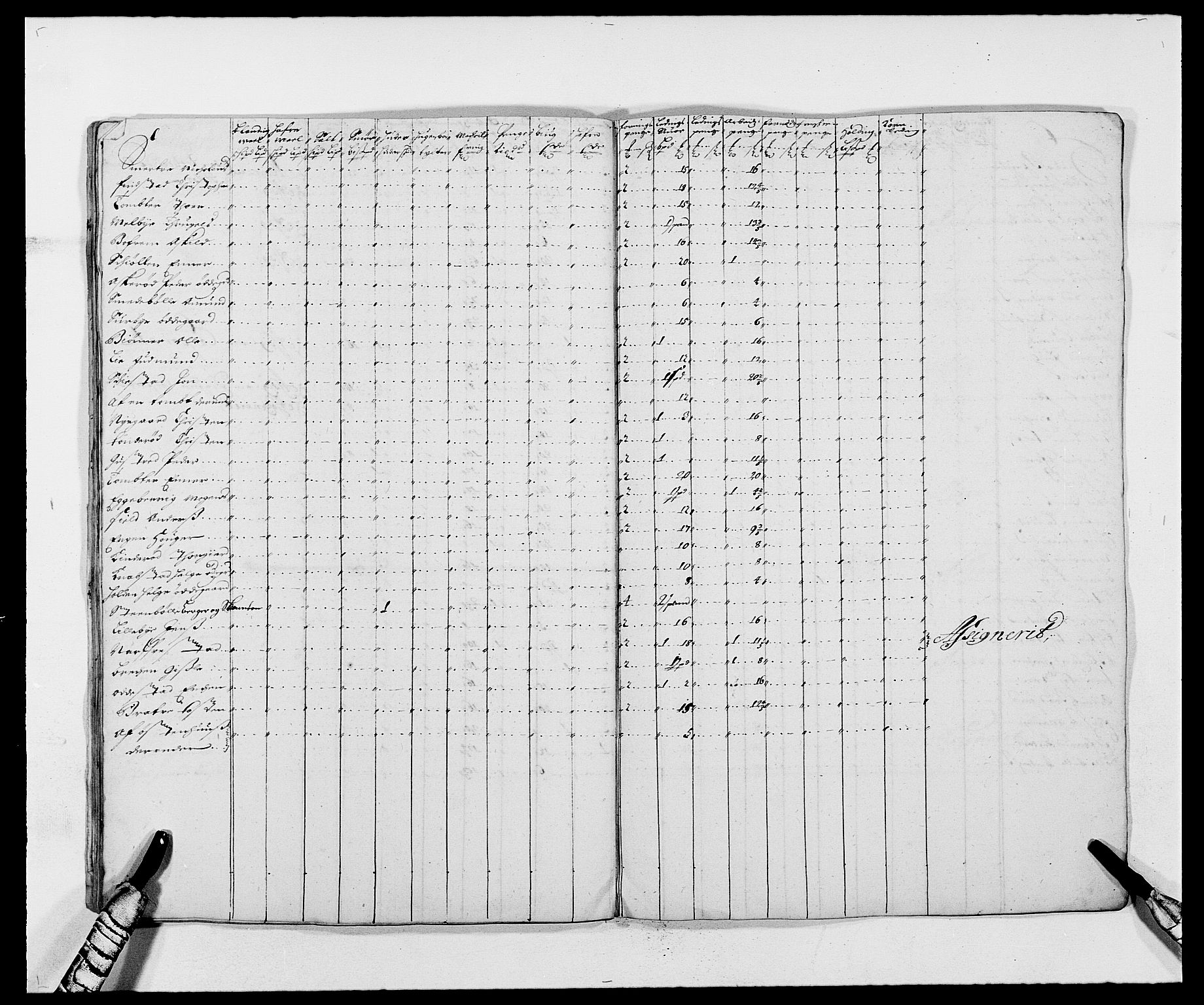 Rentekammeret inntil 1814, Reviderte regnskaper, Fogderegnskap, AV/RA-EA-4092/R02/L0105: Fogderegnskap Moss og Verne kloster, 1685-1687, p. 149