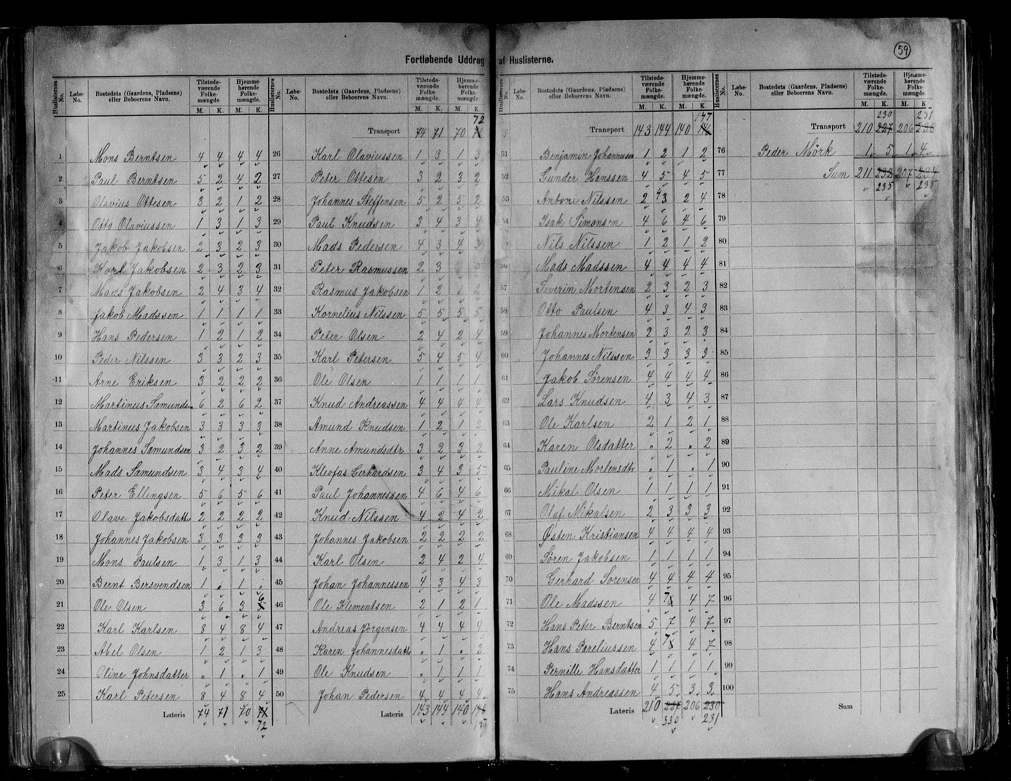 RA, 1891 census for 1515 Herøy, 1891, p. 8