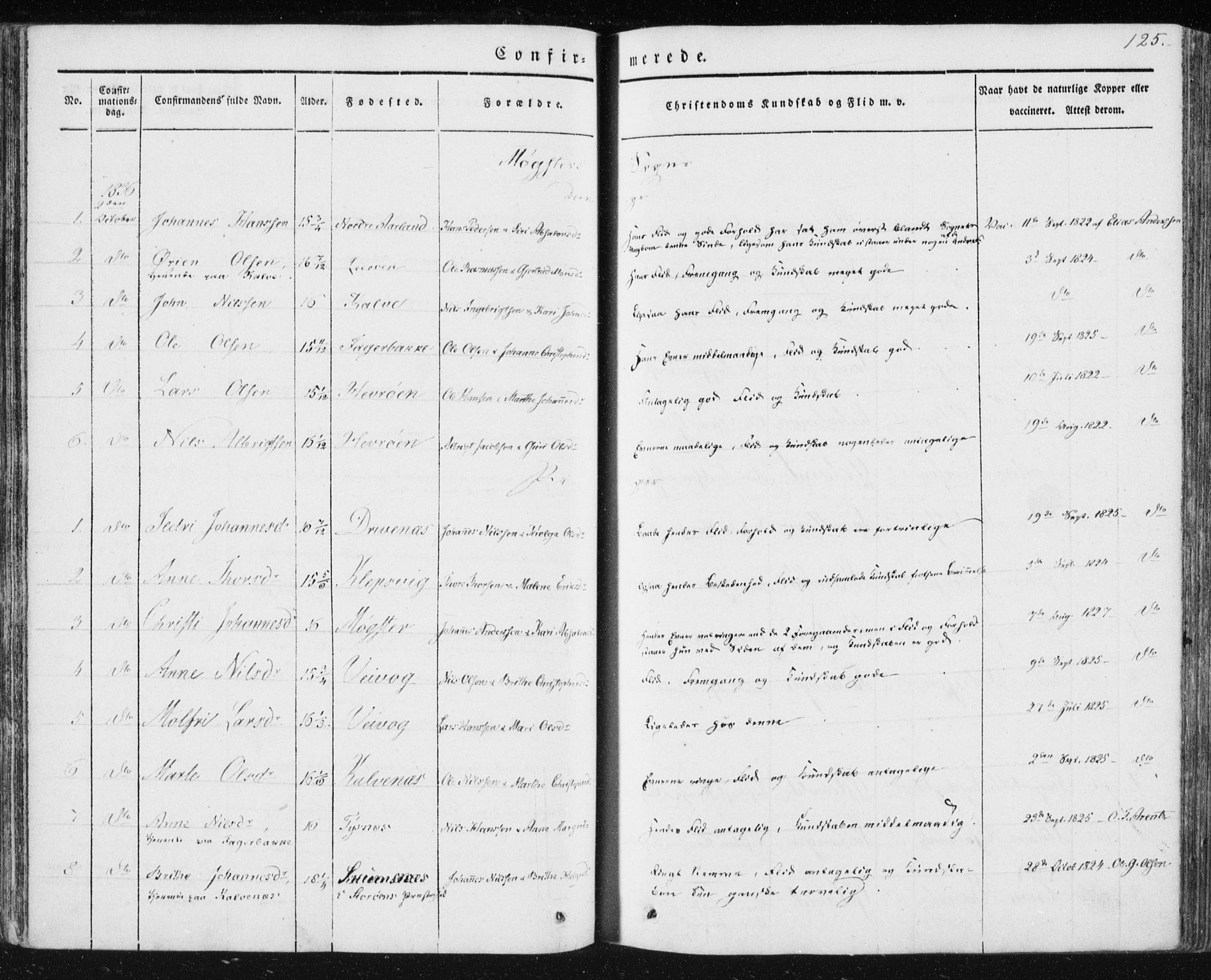 Sund sokneprestembete, AV/SAB-A-99930: Parish register (official) no. A 13, 1835-1849, p. 125