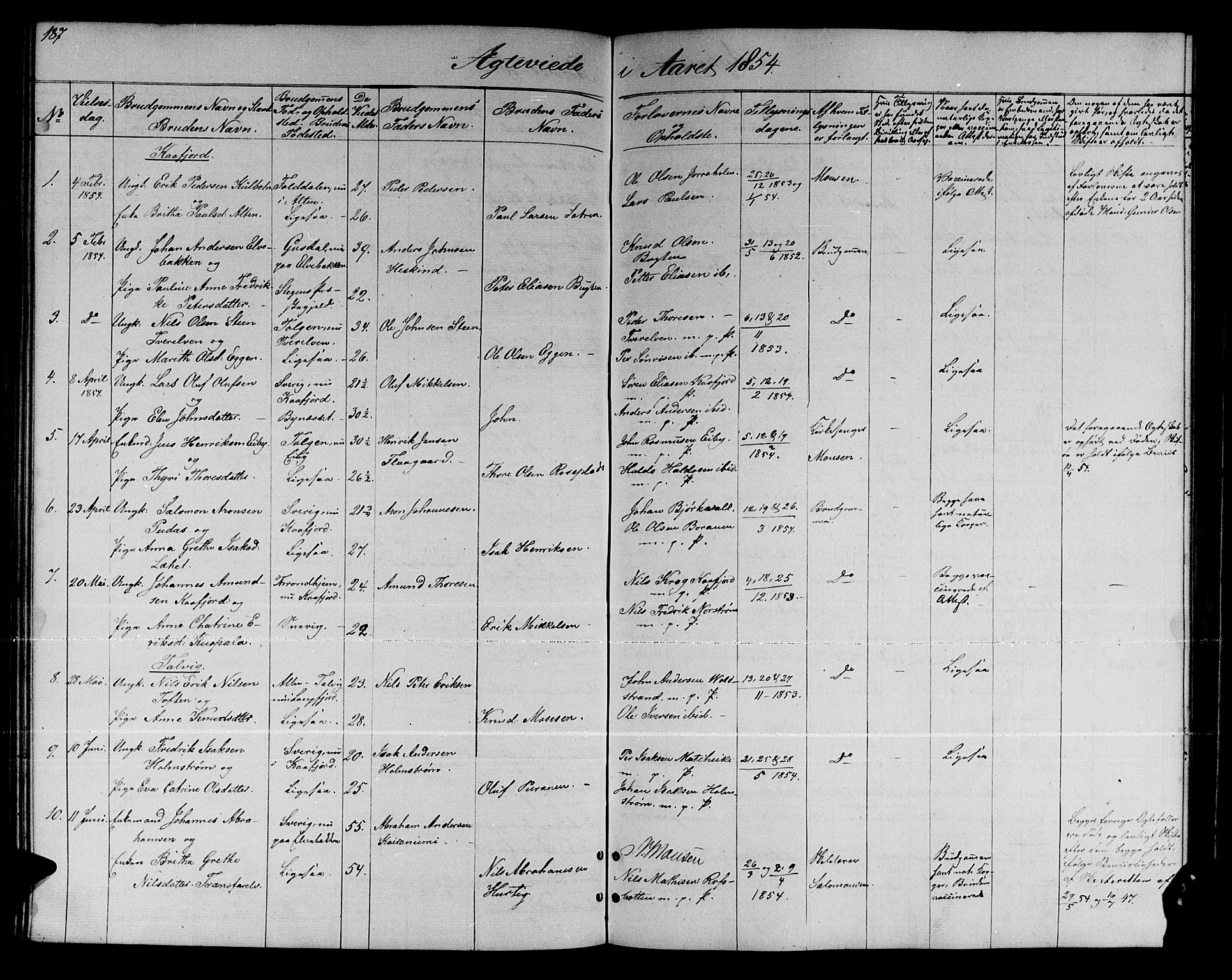 Talvik sokneprestkontor, SATØ/S-1337/H/Hb/L0001klokker: Parish register (copy) no. 1, 1847-1863, p. 187