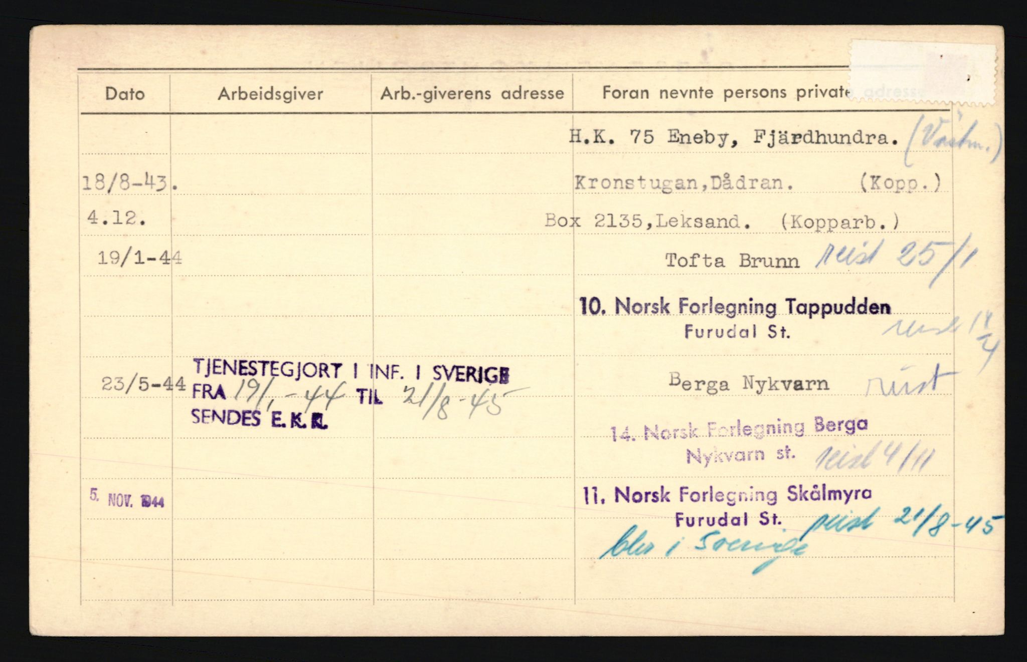 Forsvaret, Troms infanteriregiment nr. 16, AV/RA-RAFA-3146/P/Pa/L0020: Rulleblad for regimentets menige mannskaper, årsklasse 1936, 1936, p. 510
