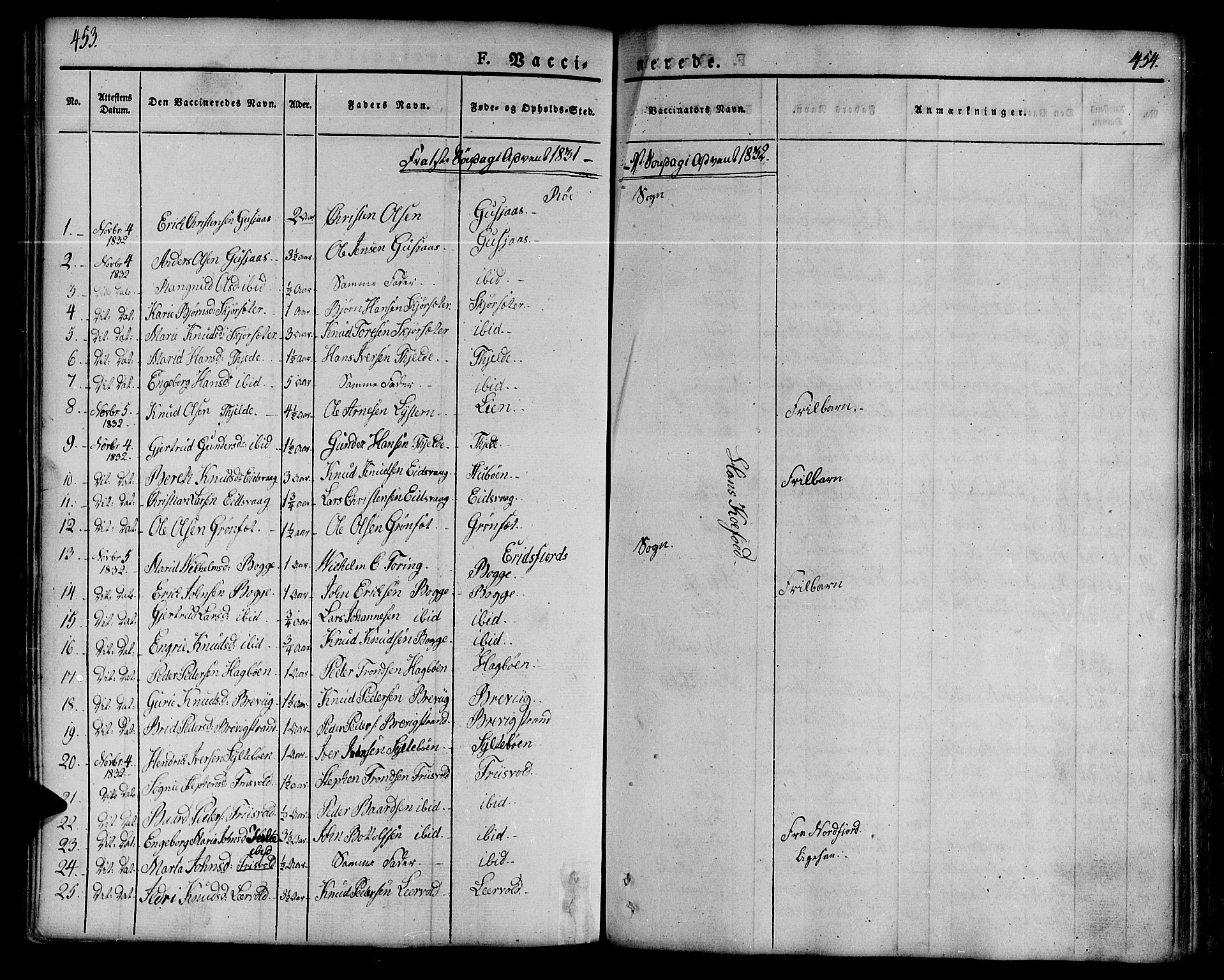 Ministerialprotokoller, klokkerbøker og fødselsregistre - Møre og Romsdal, SAT/A-1454/551/L0624: Parish register (official) no. 551A04, 1831-1845, p. 453-454