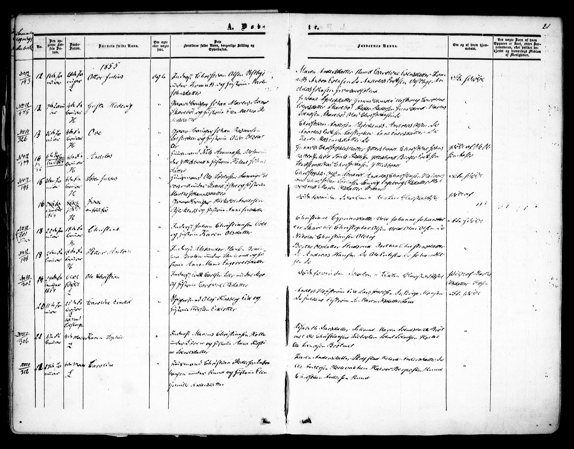 Høland prestekontor Kirkebøker, AV/SAO-A-10346a/F/Fa/L0010: Parish register (official) no. I 10, 1854-1861, p. 21