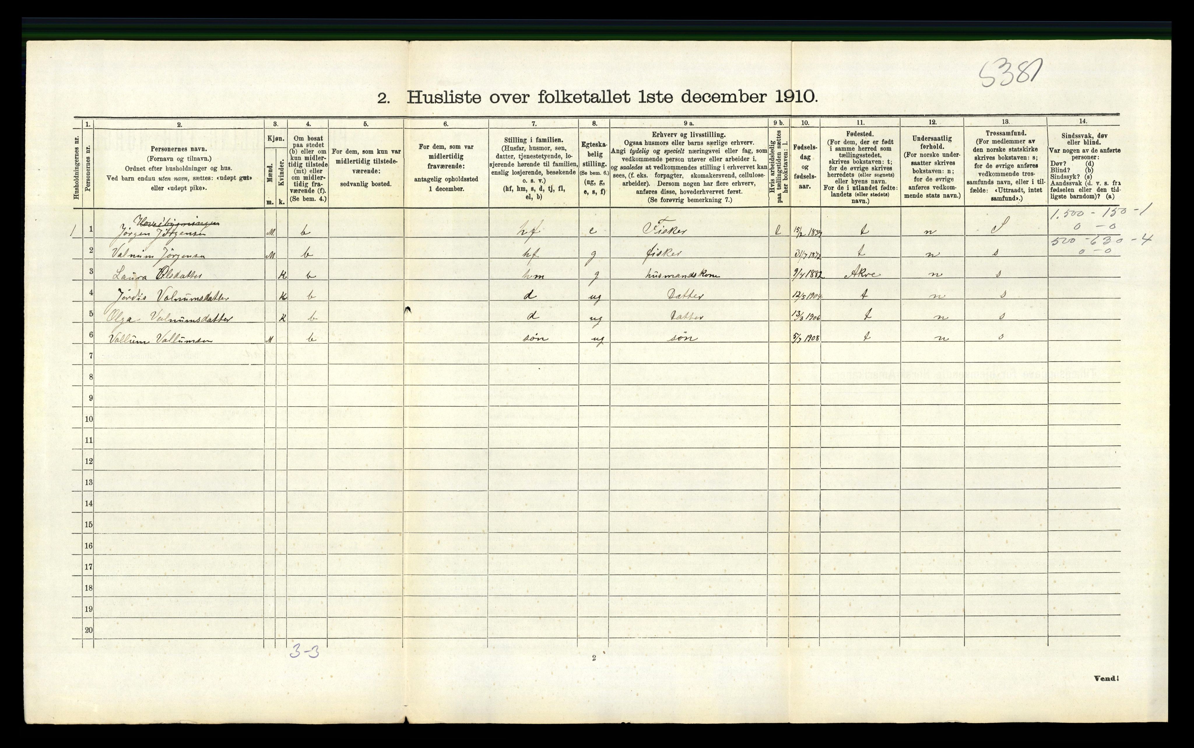 RA, 1910 census for Torvastad, 1910, p. 722