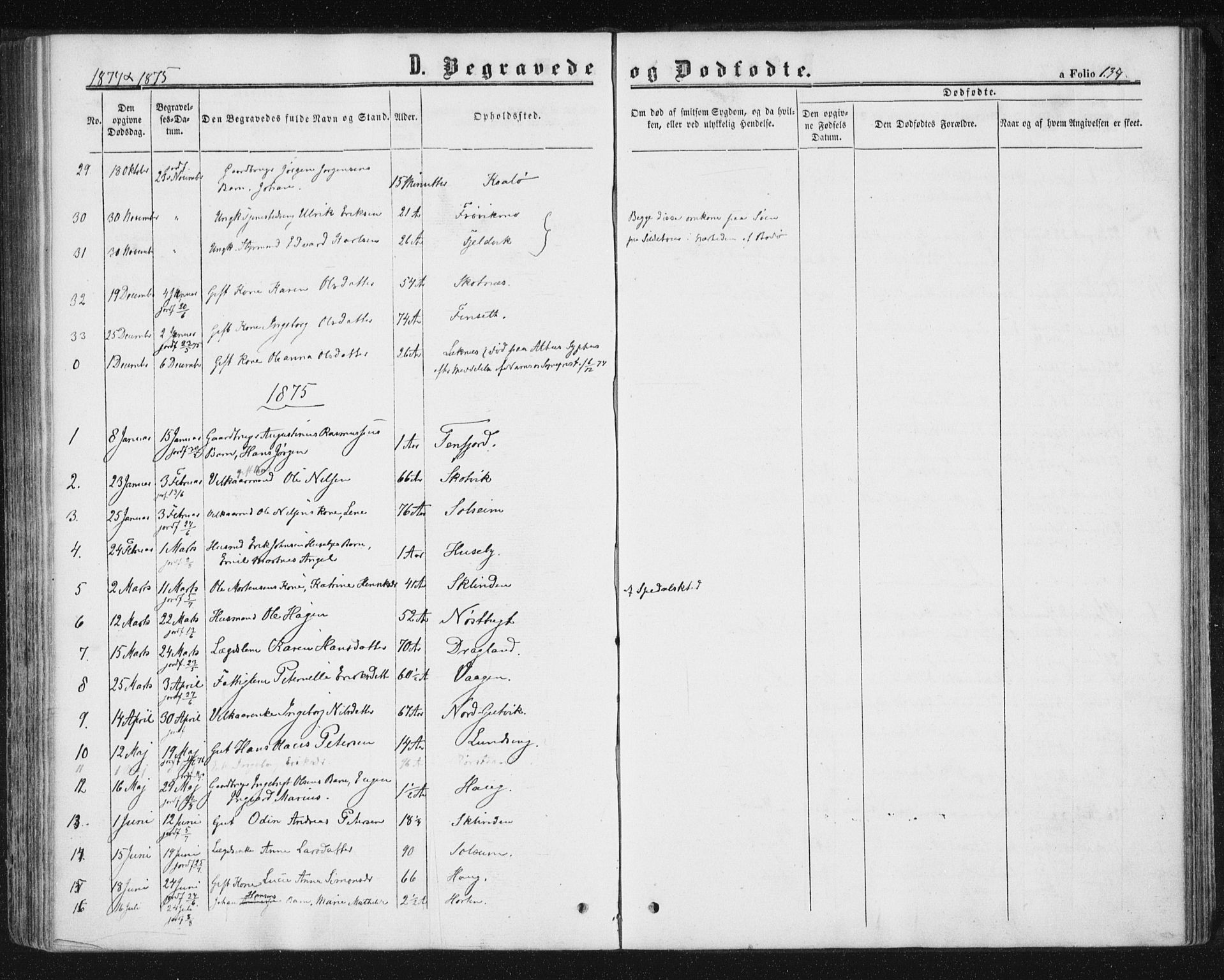 Ministerialprotokoller, klokkerbøker og fødselsregistre - Nord-Trøndelag, SAT/A-1458/788/L0696: Parish register (official) no. 788A03, 1863-1877, p. 134