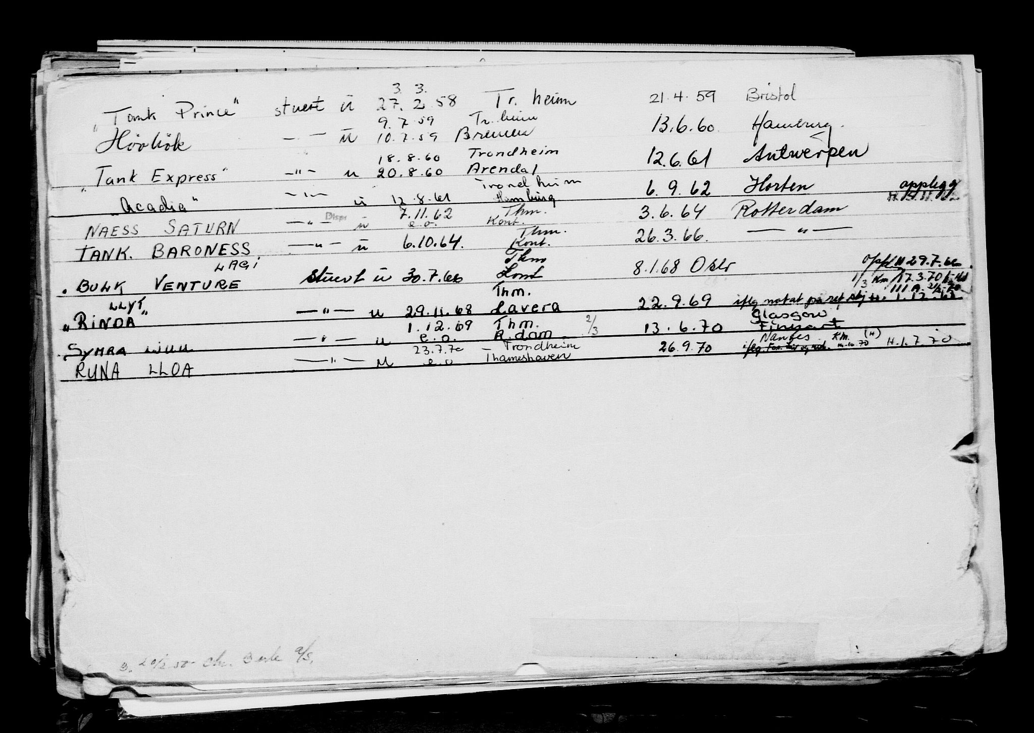 Direktoratet for sjømenn, AV/RA-S-3545/G/Gb/L0201: Hovedkort, 1921-1922, p. 205