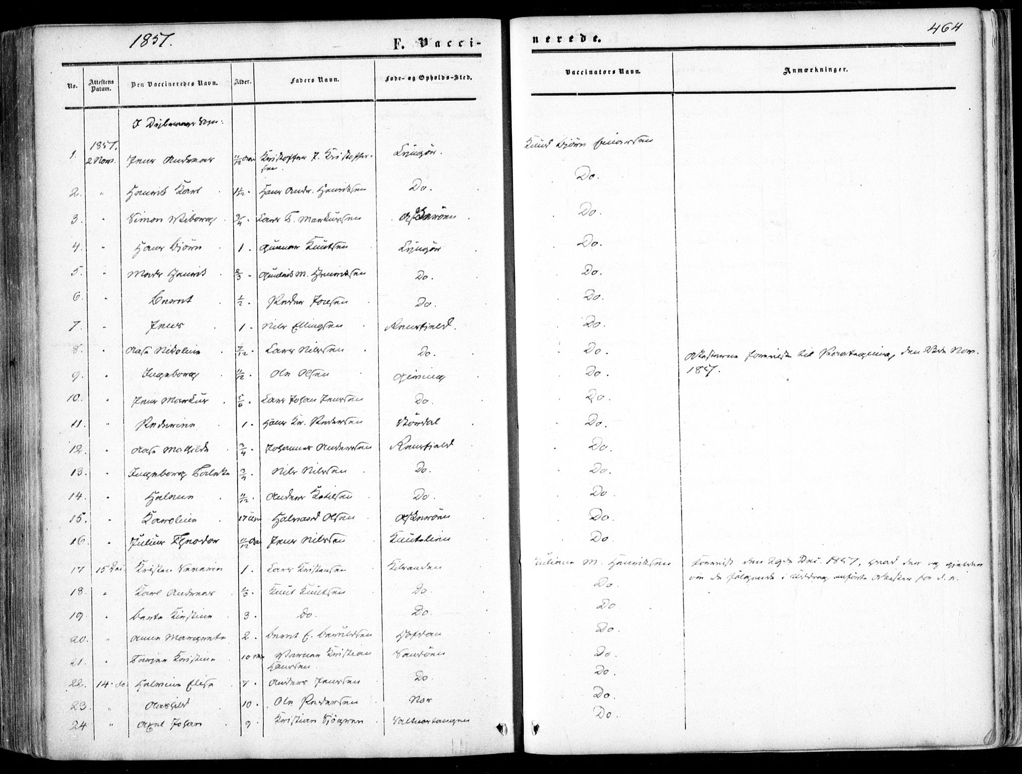 Dypvåg sokneprestkontor, AV/SAK-1111-0007/F/Fa/Faa/L0006: Parish register (official) no. A 6, 1855-1872, p. 464