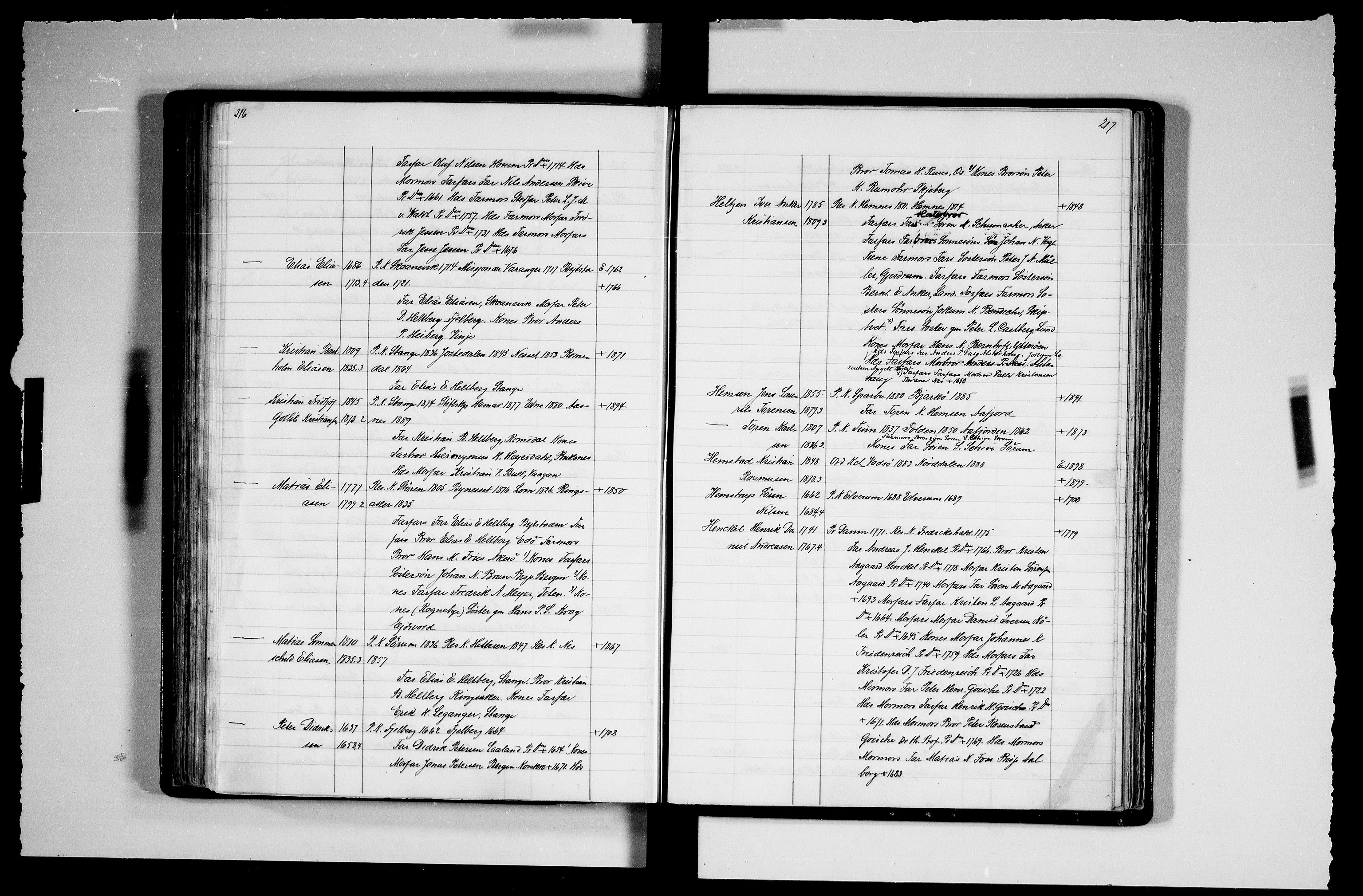 Manuskriptsamlingen, AV/RA-EA-3667/F/L0111b: Schiørn, Fredrik; Den norske kirkes embeter og prester 1700-1900, Prester A-K, 1700-1900, p. 216-217